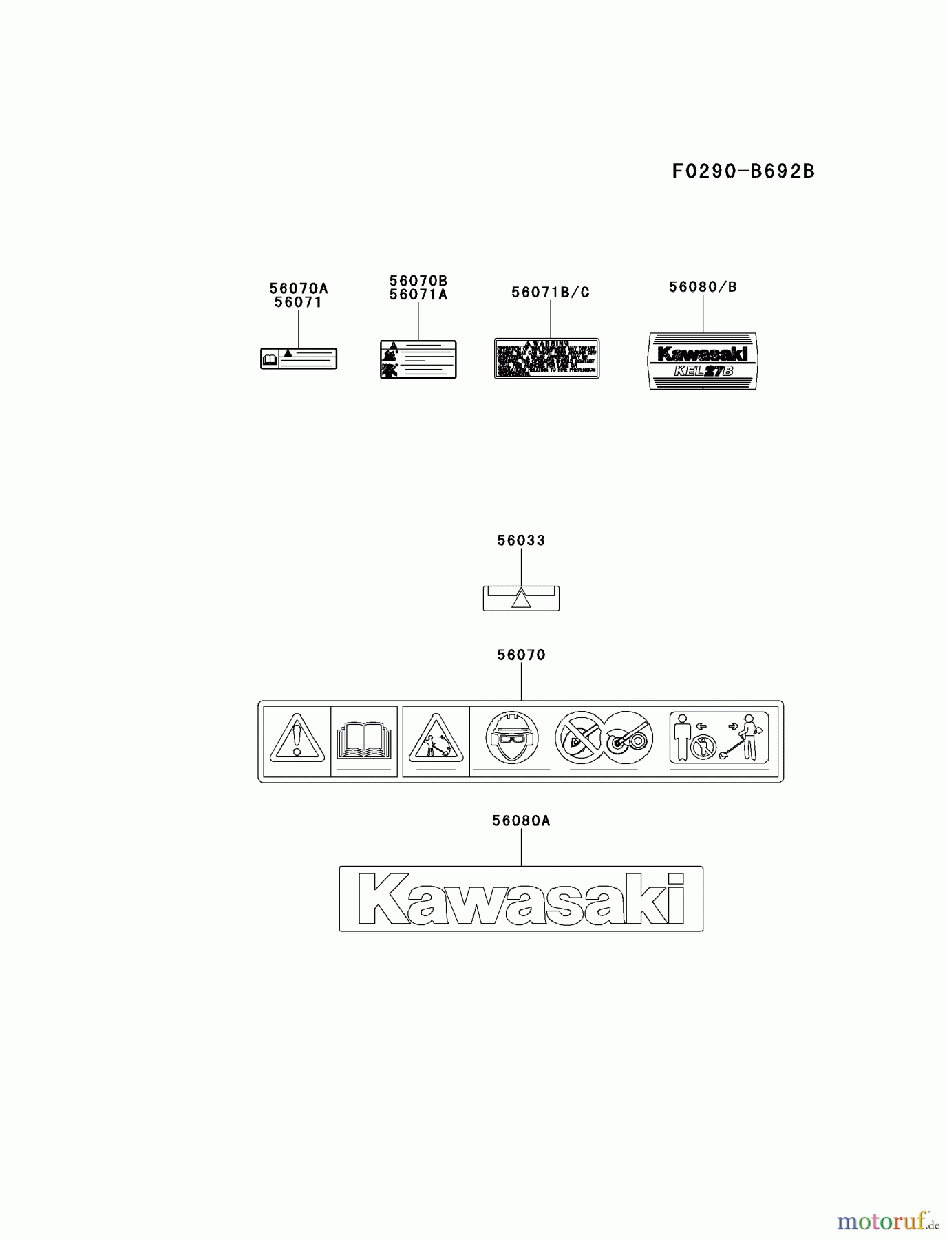  Kawasaki Geräte Kantenschneider KEL27B-A4 (KEL27B) - Kawasaki Edger LABEL