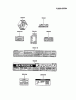 Kawasaki Geräte GAH20A-DS01 (GA3200A) - Kawasaki Generator Spareparts LABEL