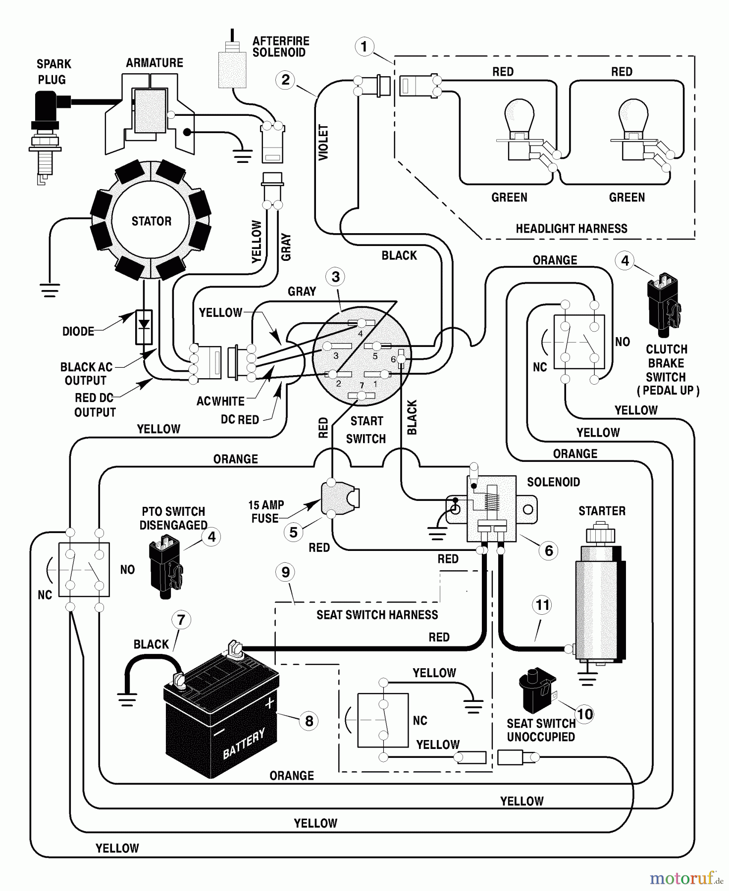  Murray Rasen- und Gartentraktoren 425000x8A - Scotts 42