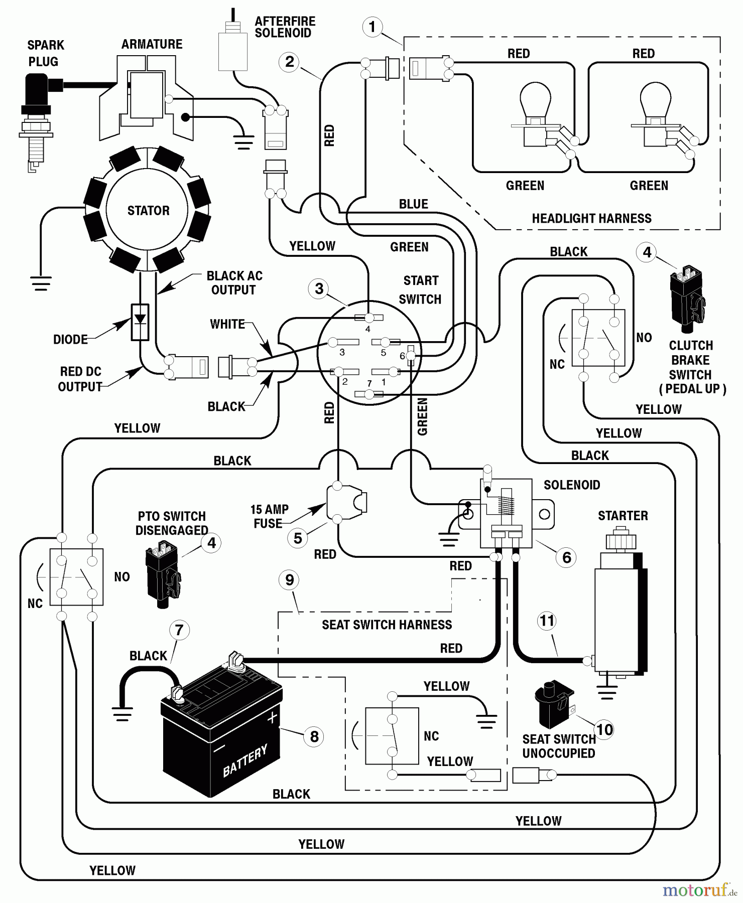  Murray Rasen- und Gartentraktoren 42506x92A - B&S/Murray 42