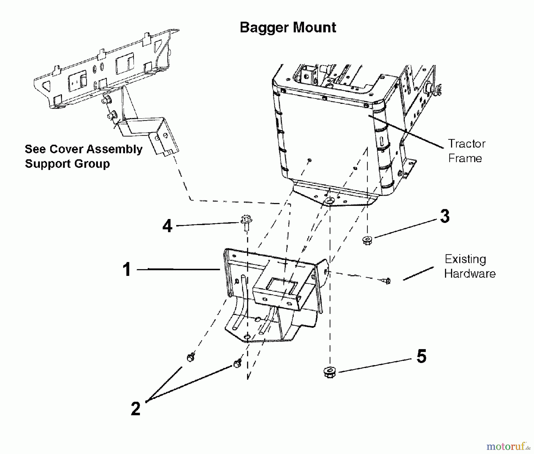  Murray Rasenmäherzubehör 7600069 - Murray Triple Bag Grass Catcher Catcher Frame Mount