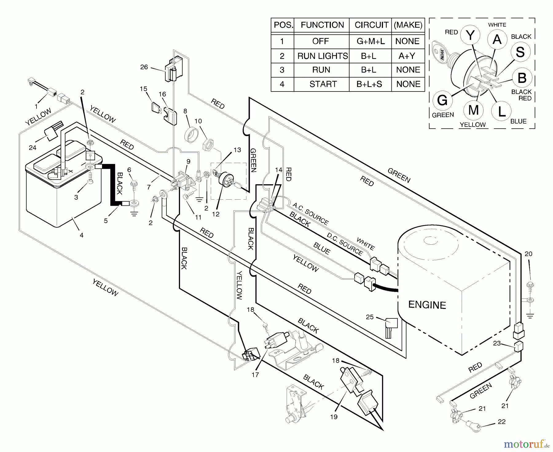  Murray Rasen- und Gartentraktoren 42910x192B - B&S/Murray 42