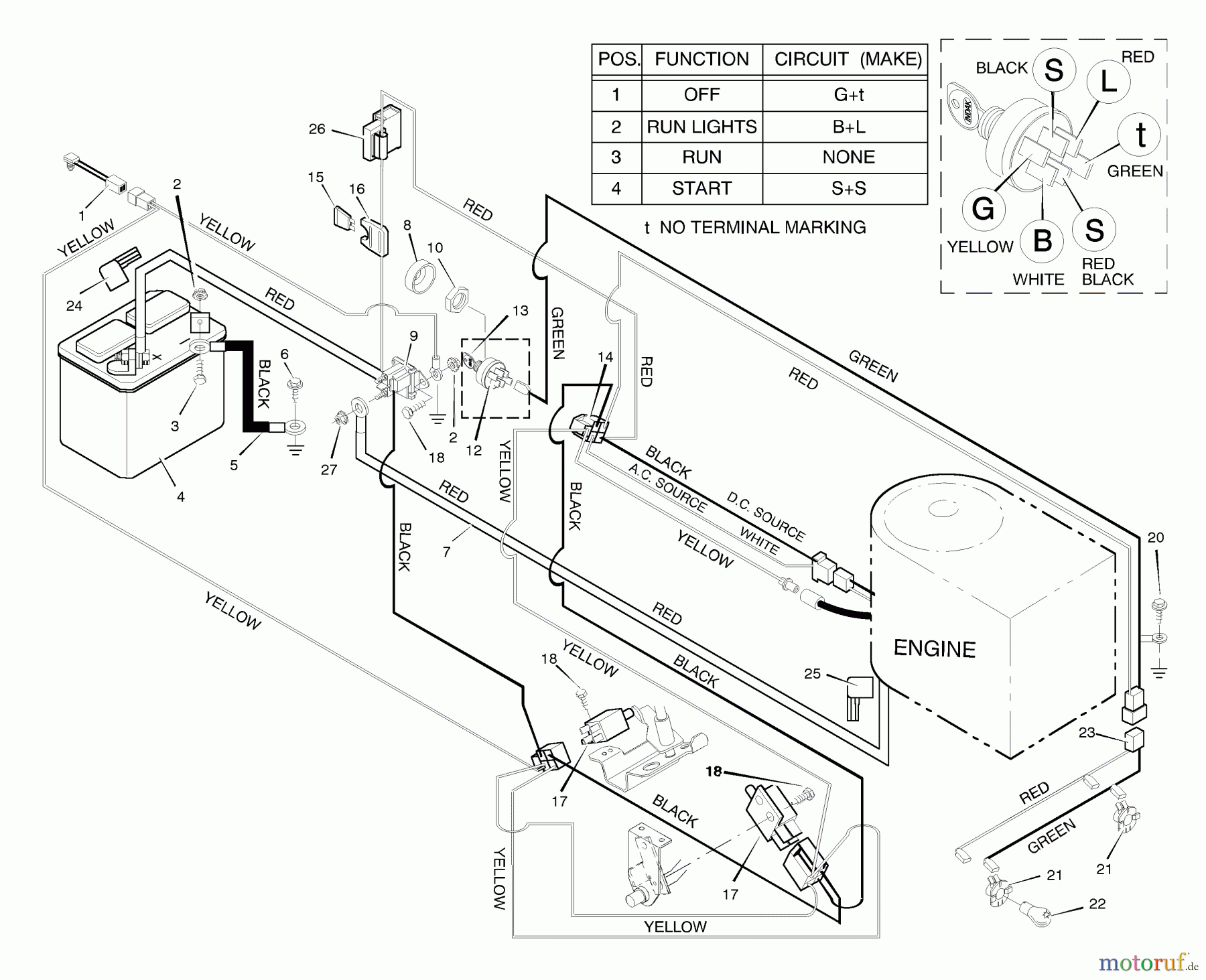  Murray Rasen- und Gartentraktoren 46403x30A - Murray 46