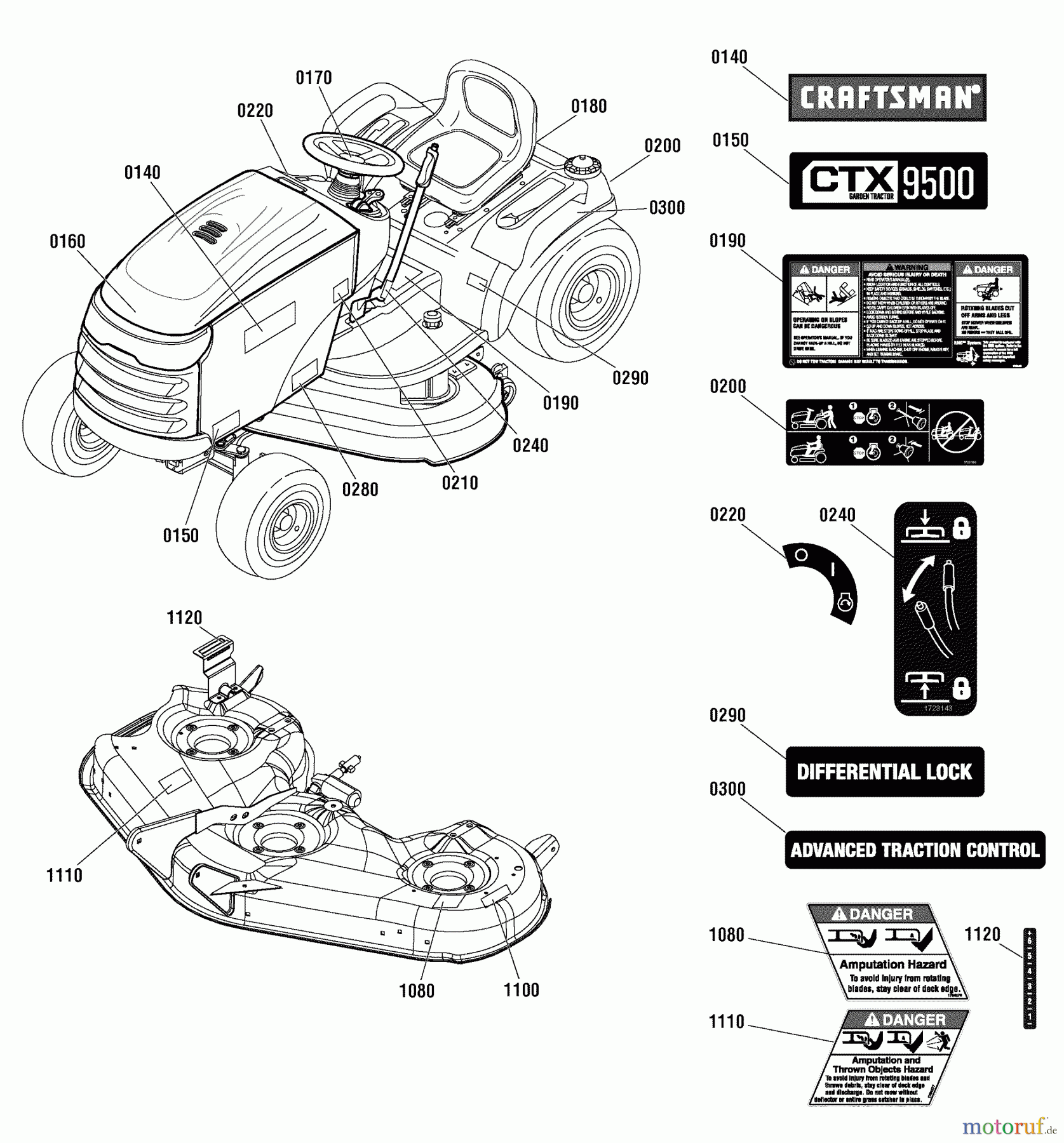  Murray Rasen- und Gartentraktoren 107.250060 (2691087-00) - Craftsman CTX9500, 52