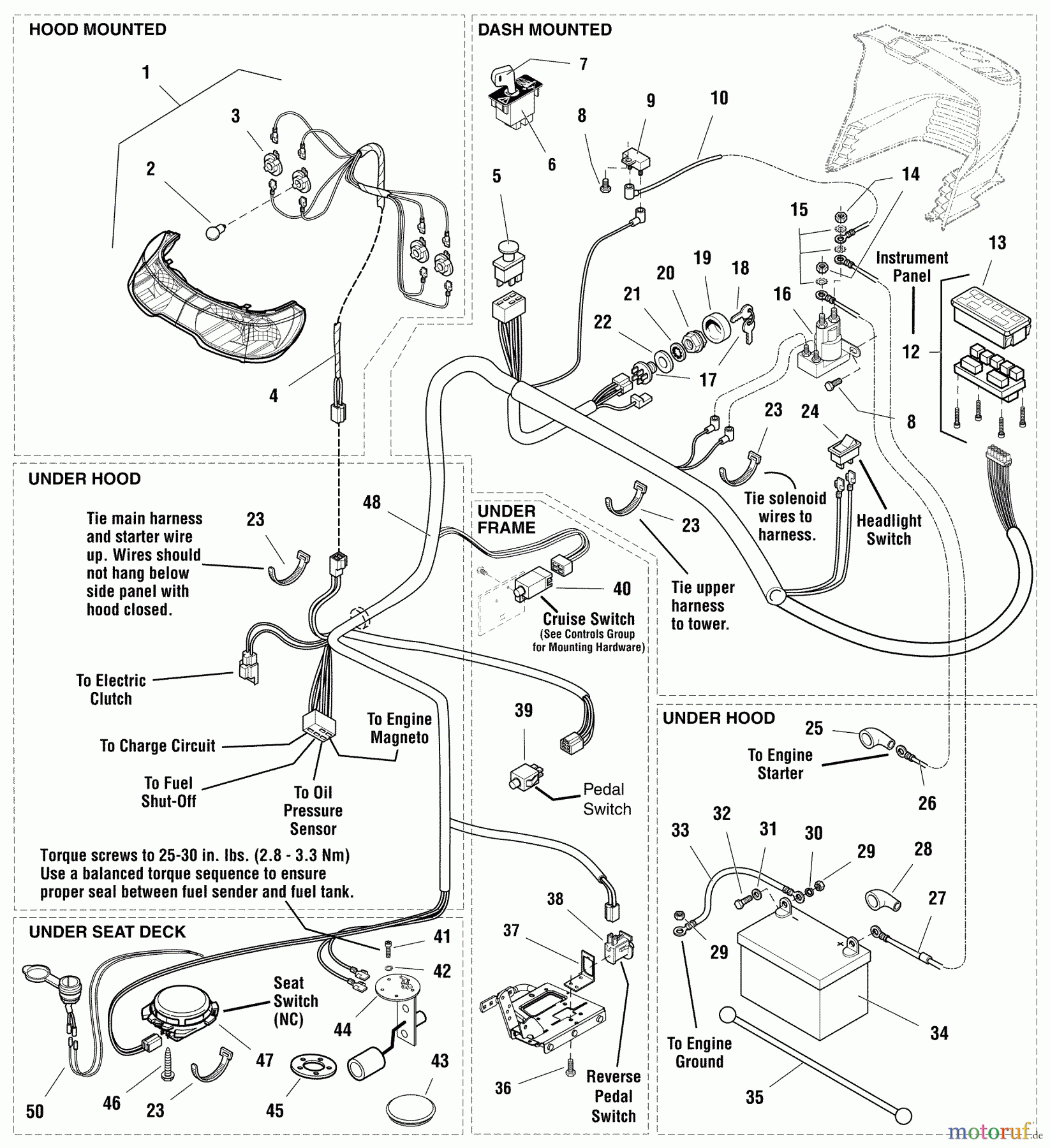  Murray Rasen- und Gartentraktoren 107.250060 (2691087-00) - Craftsman CTX9500, 52