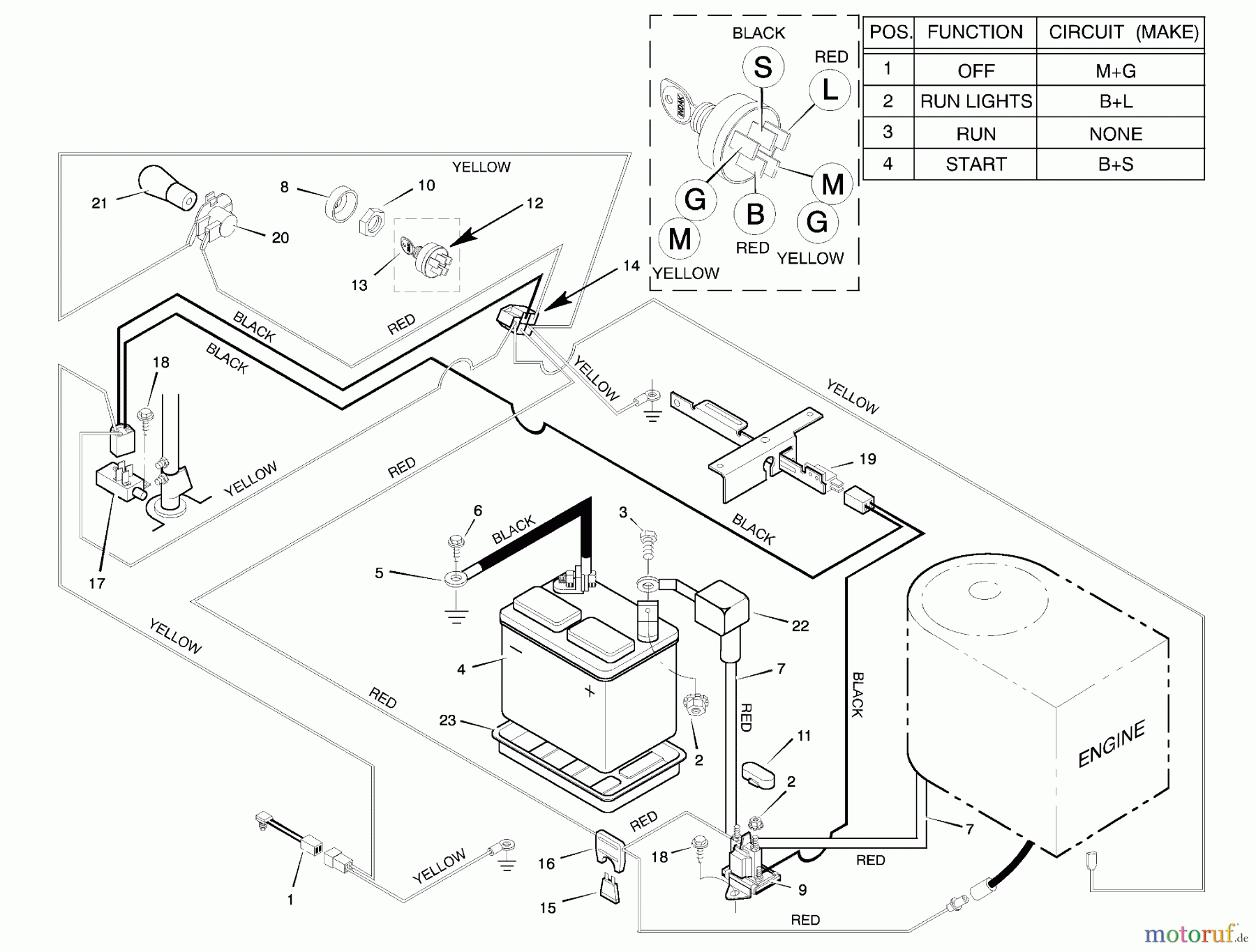  Murray Rasen- und Gartentraktoren 30560F - Murray 30