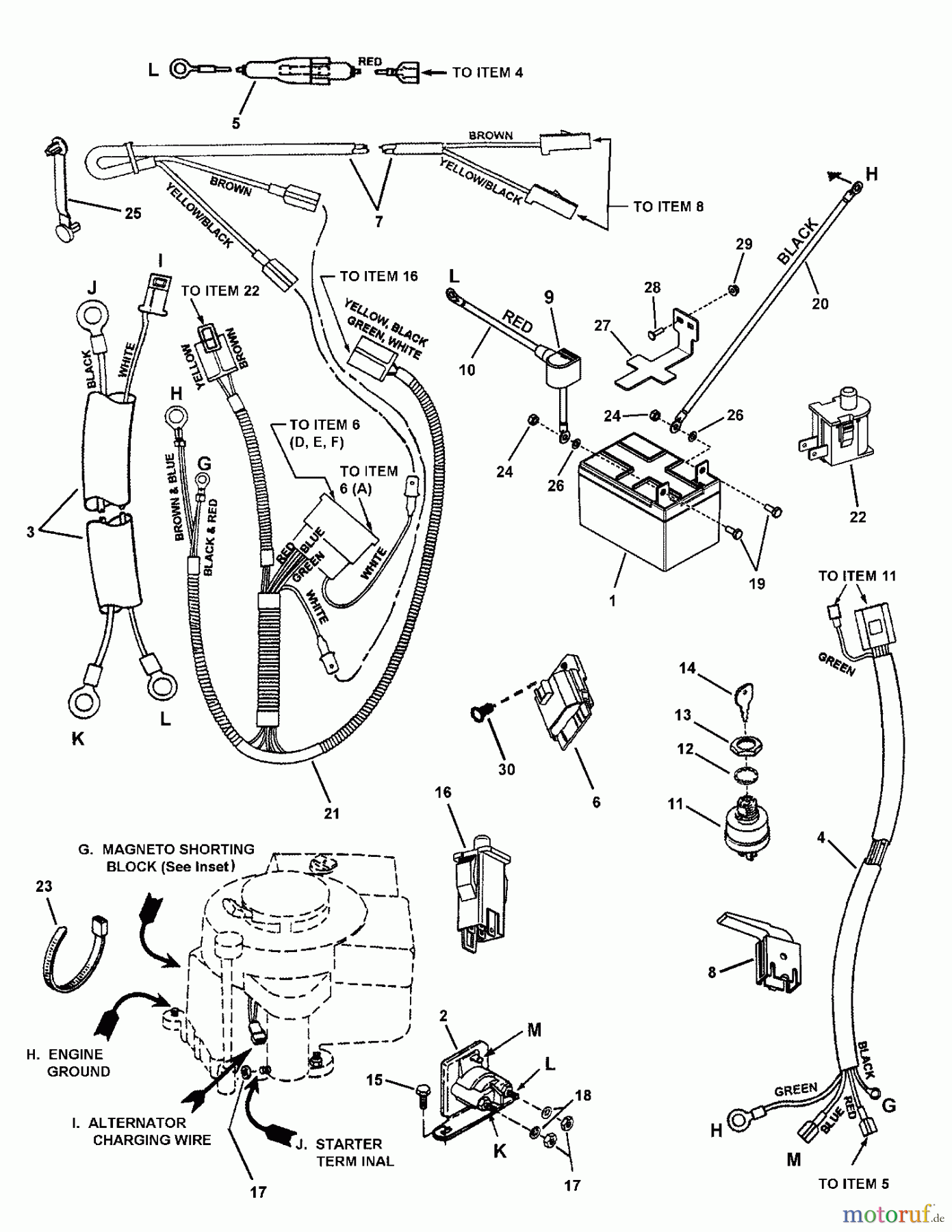  Murray Reitermäher 107.280341 (7800669A) - Craftsman 28