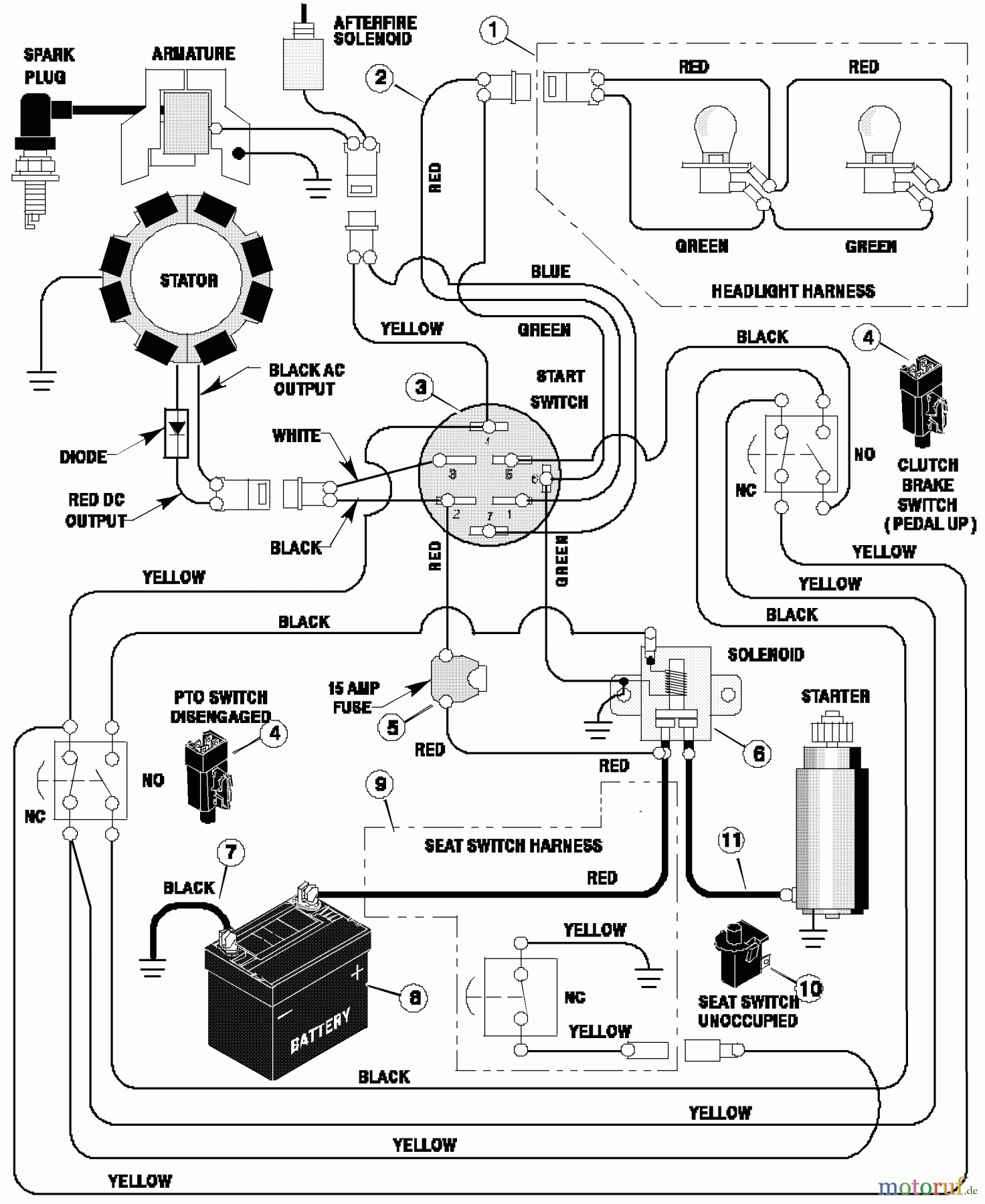  Murray Rasen- und Gartentraktoren 38500x192A - B&S/Murray 38