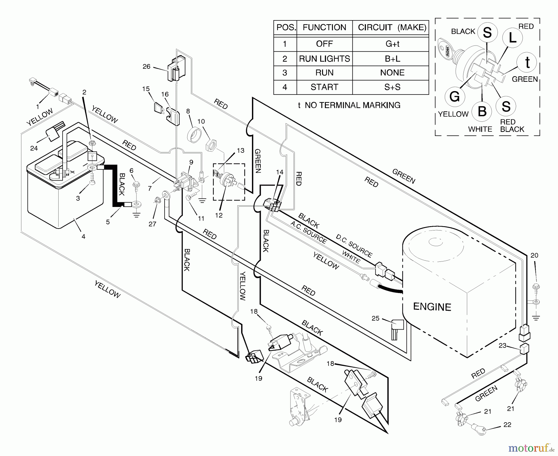  Murray Rasen- und Gartentraktoren 38623x5C - Murray 38