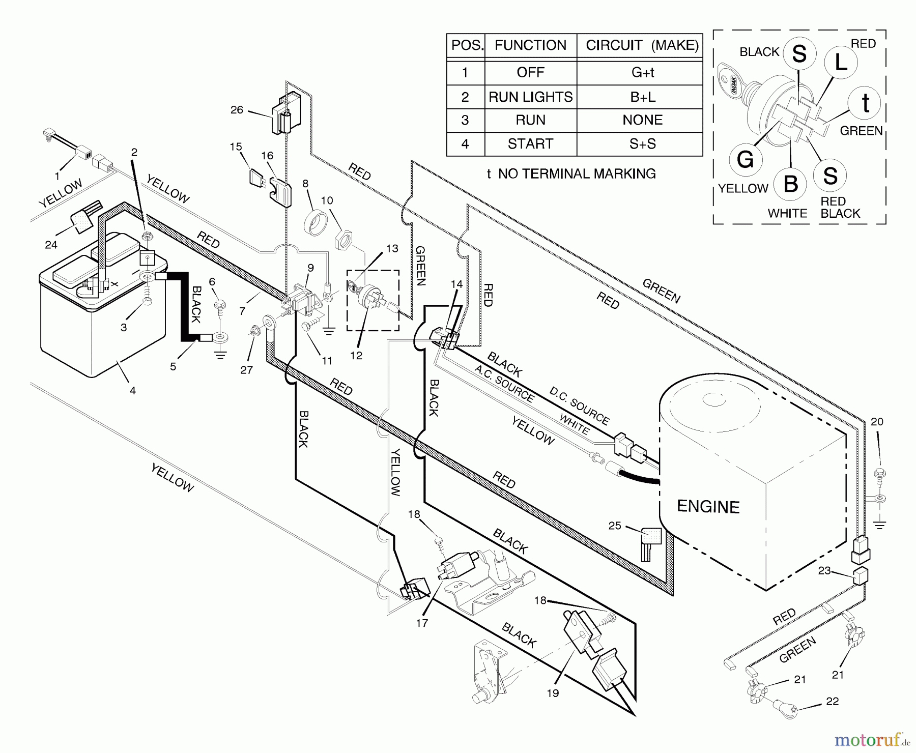  Murray Rasen- und Gartentraktoren 38623x5D - Murray 38