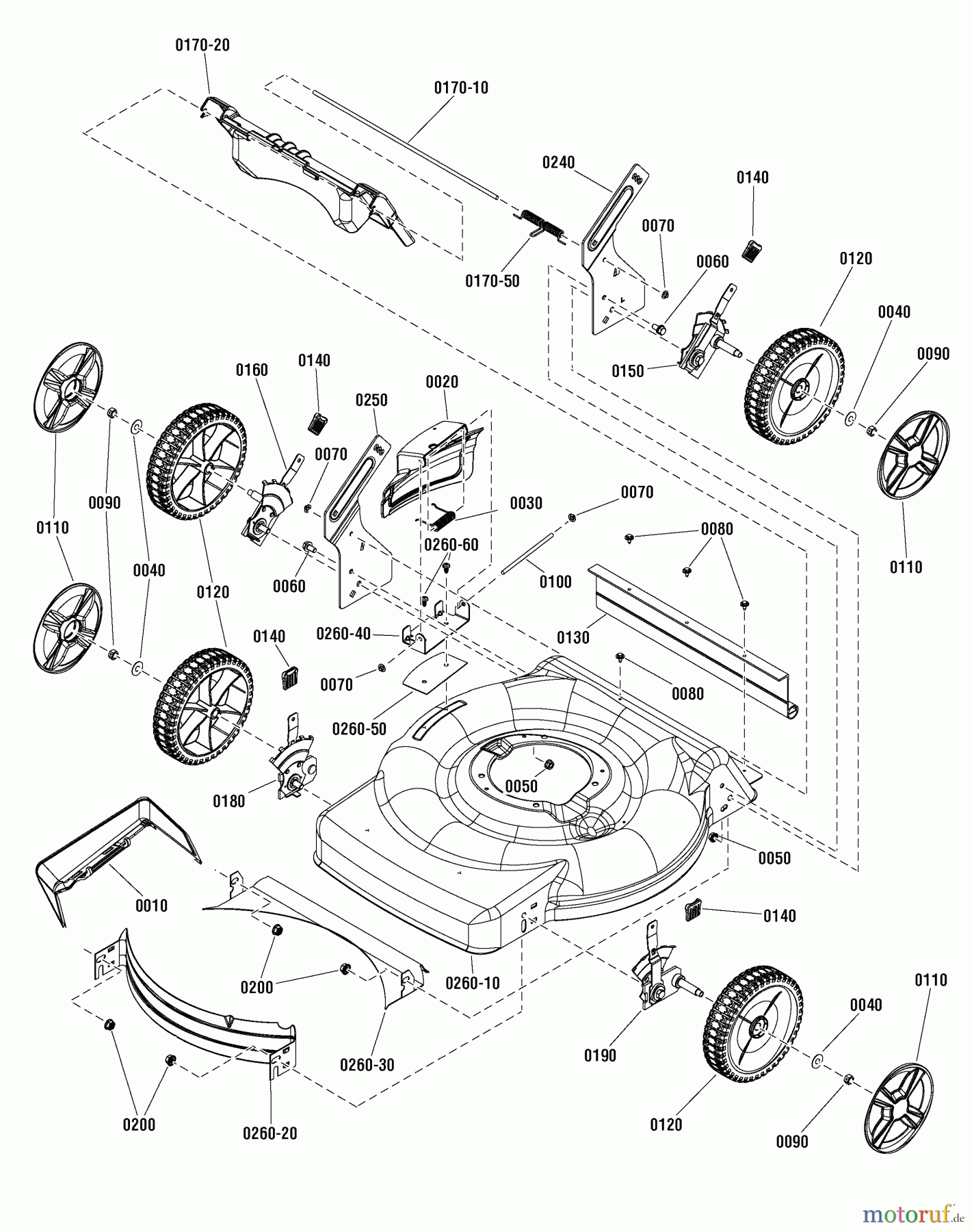  Murray Rasenmäher EBP22650E (7800877) - Brute 22