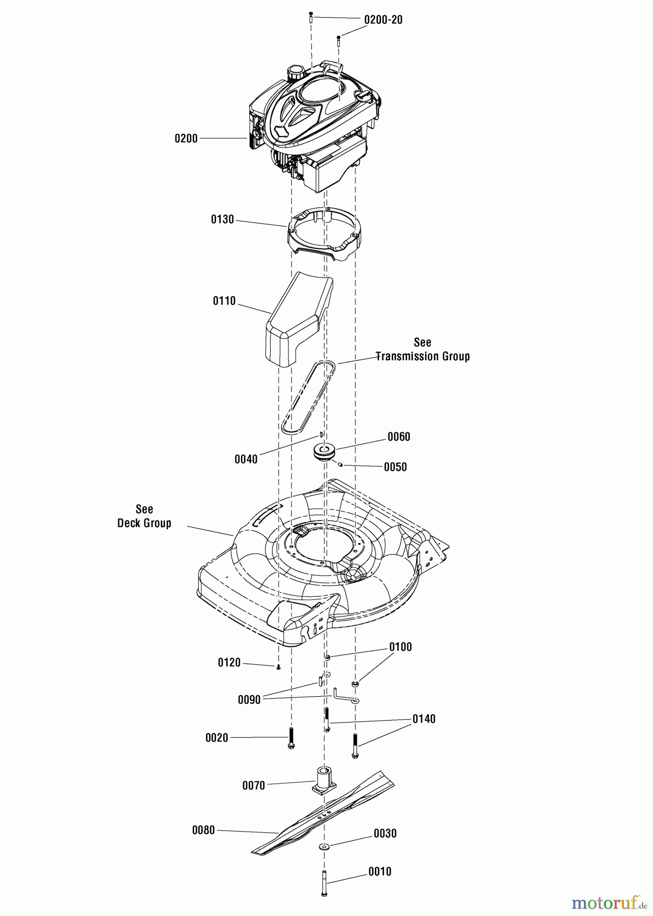  Murray Rasenmäher EBTPV22675HWEX (7800880) - Brute 22