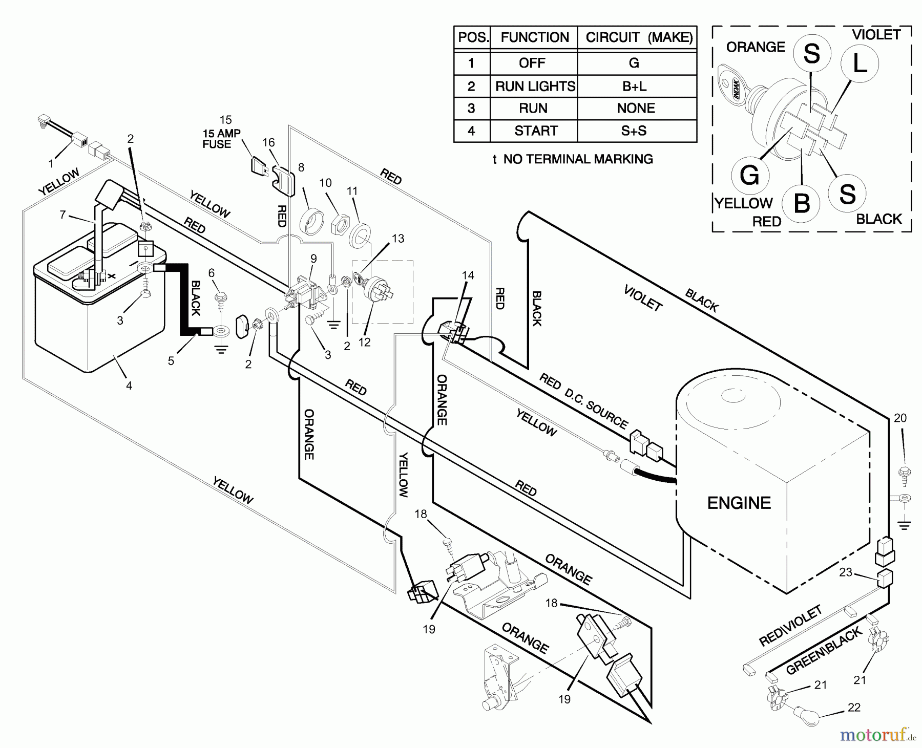  Murray Rasen- und Gartentraktoren 38713x71A - B&S/Murray 38