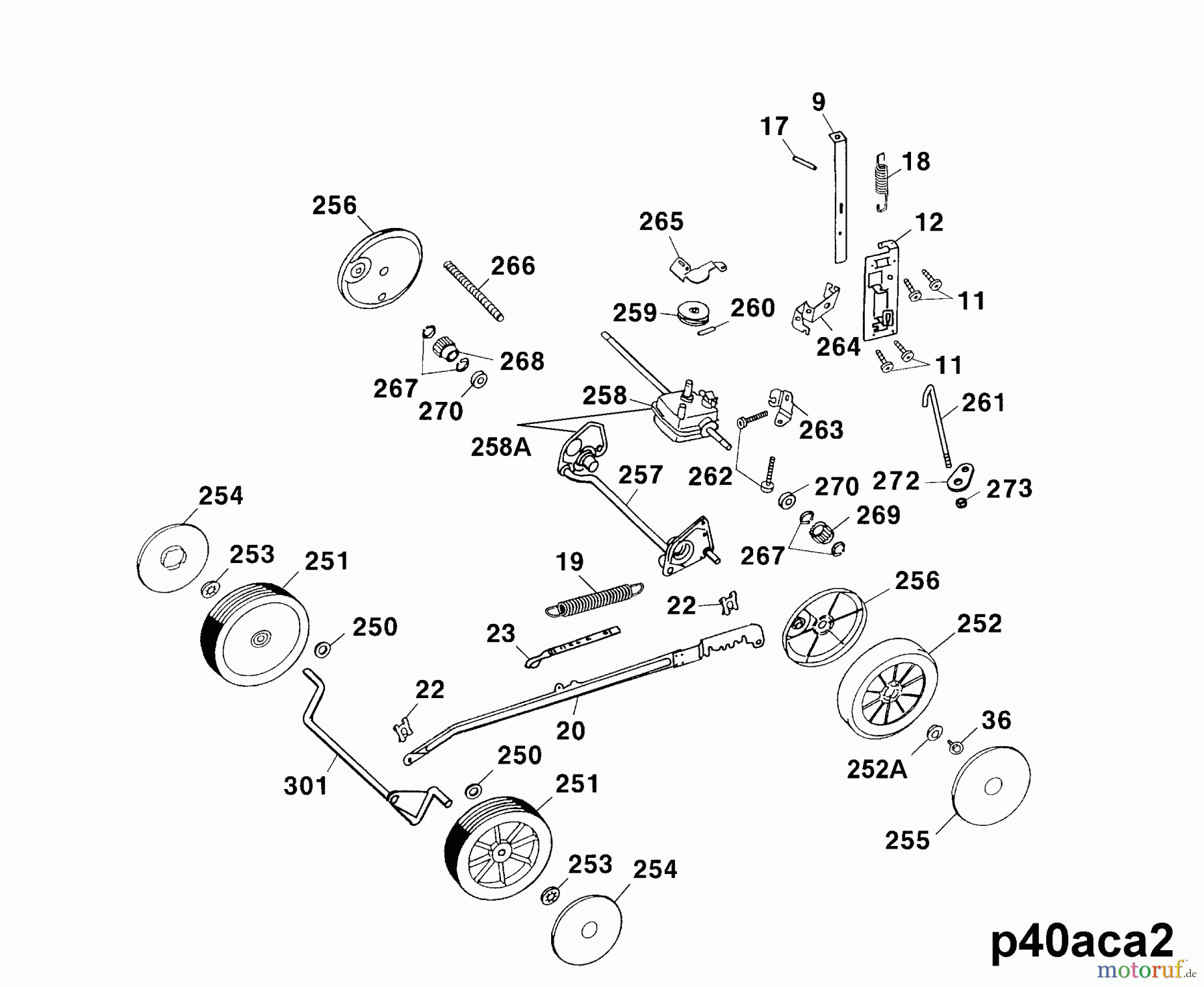  Wolf-Garten Battery mower self propelled Premio 40 ACA 4045000 Series B  (2003) Wheels, Cutting hight adjustment