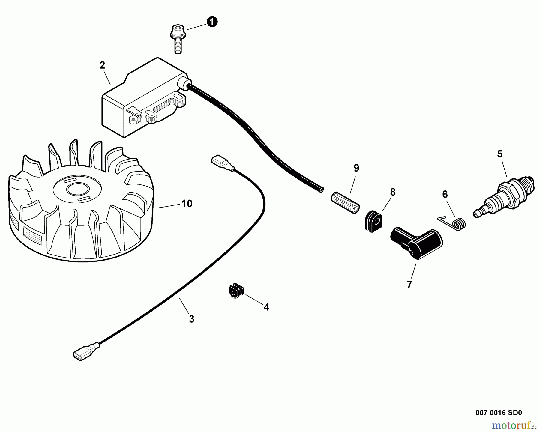  Shindaiwa Heckenscheren  Ignition