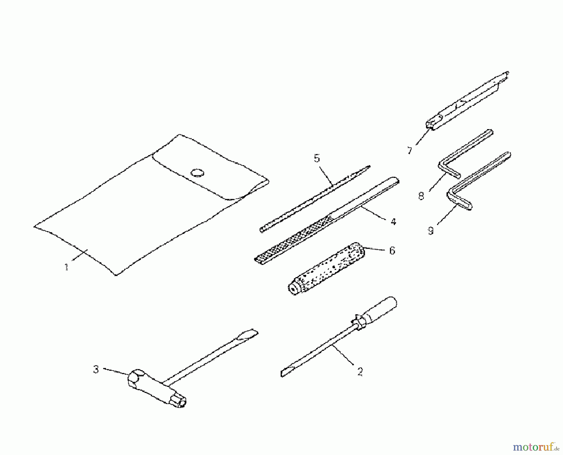  Shindaiwa Sägen, Motorsägen 400 - Shindaiwa Chainsaw Toolset