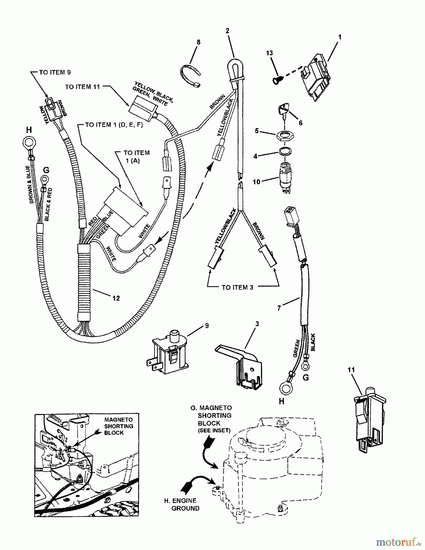  Snapper Reitermäher 3317524BVE (7800787) - Snapper 33