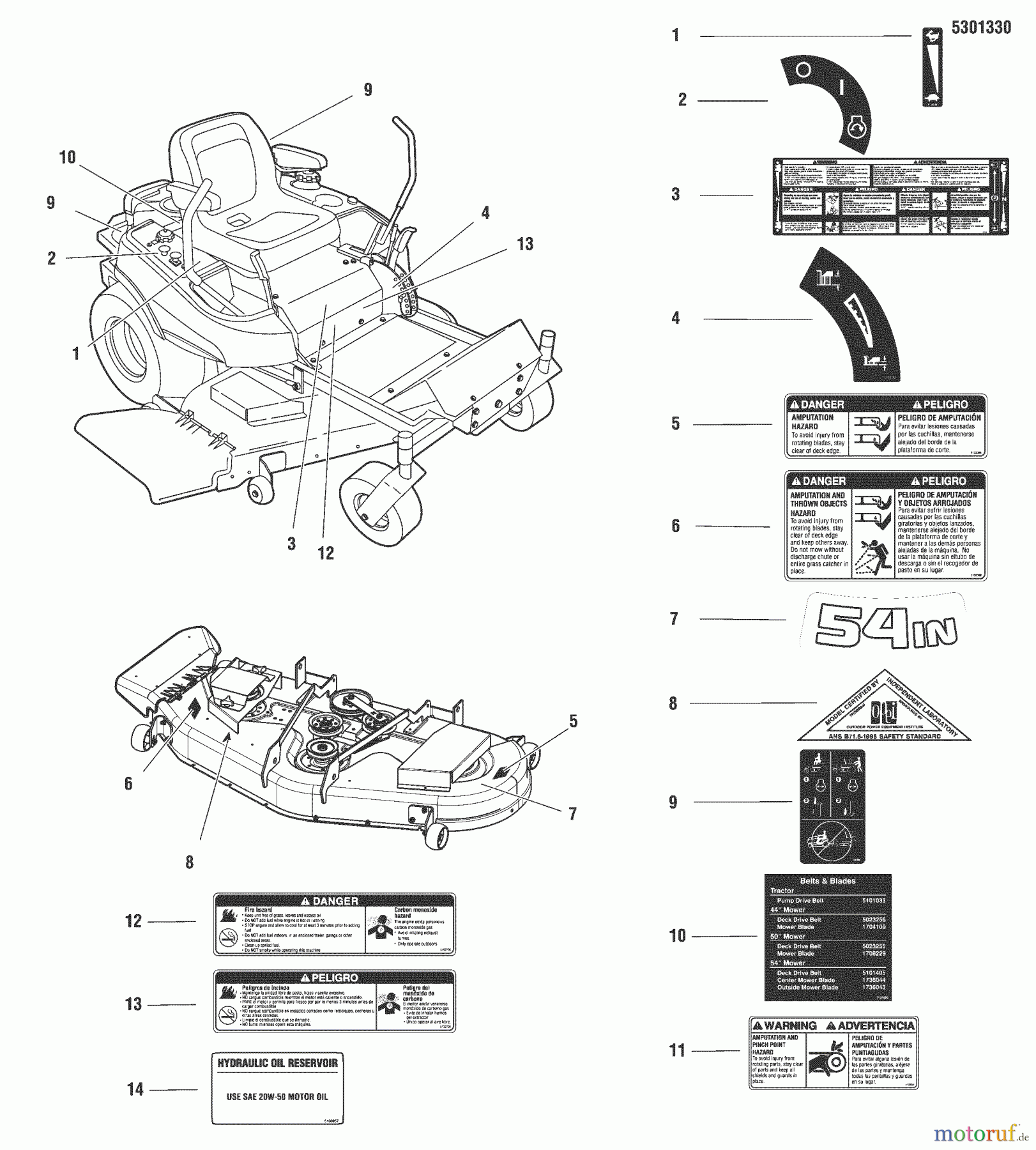  Snapper Nullwendekreismäher, Zero-Turn 355ZB2654 (5900748) - Snapper 54