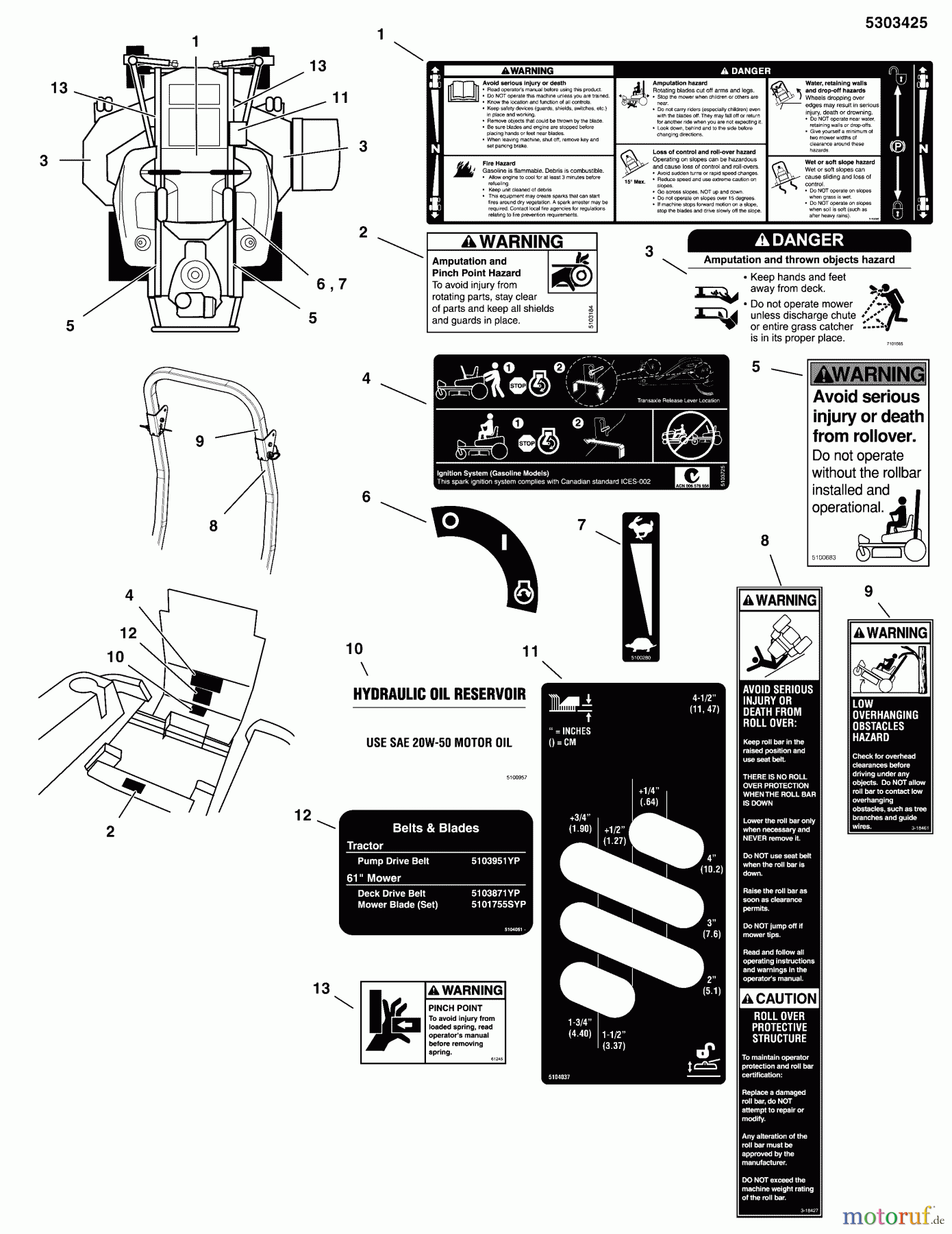  Snapper Nullwendekreismäher, Zero-Turn 550ZB2461 (5901252) - Snapper 61