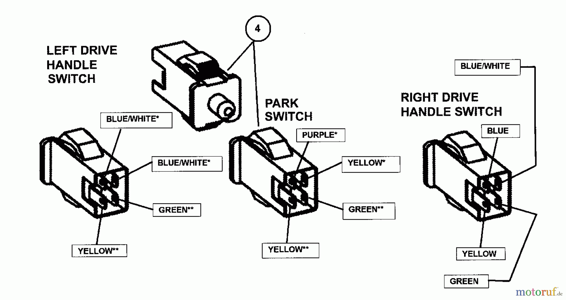  Snapper Nullwendekreismäher, Zero-Turn NZM21520KWV (84739) - Snapper 52