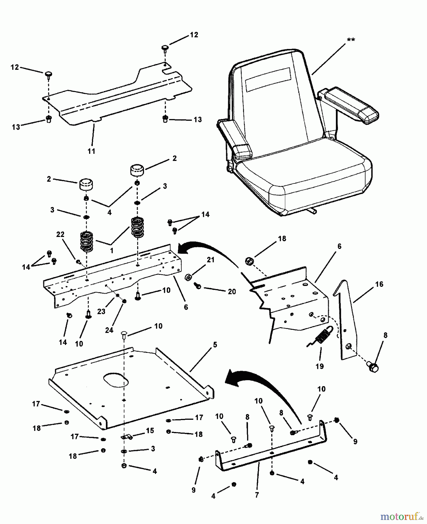  Snapper Nullwendekreismäher, Zero-Turn NZM21520KWV (84739) - Snapper 52