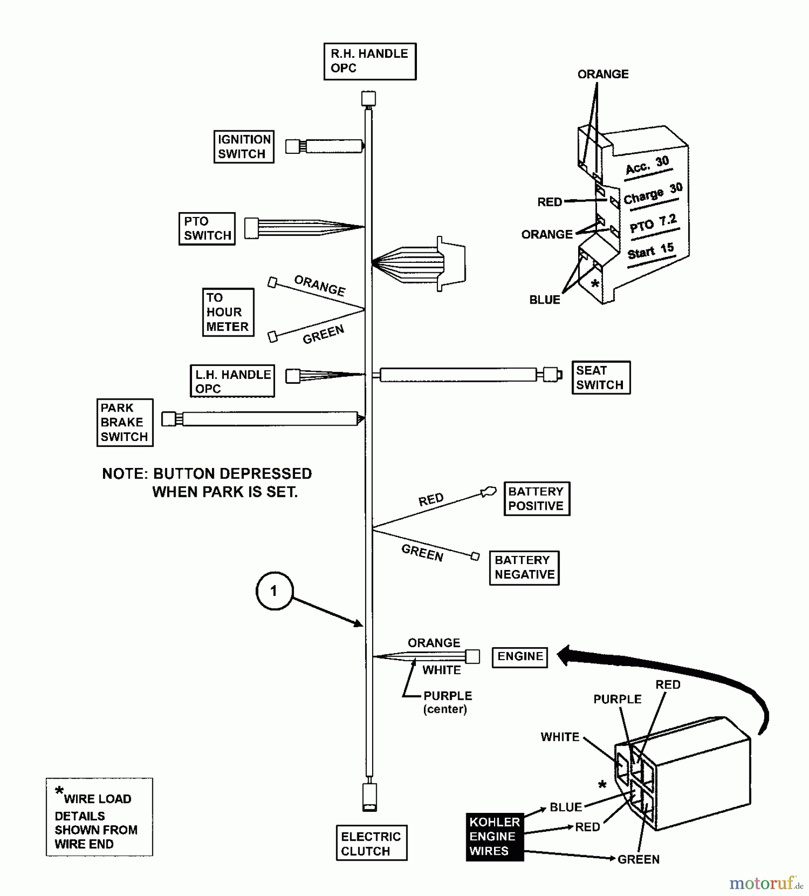  Snapper Nullwendekreismäher, Zero-Turn NZM27613KH (7800023) - Snapper 61