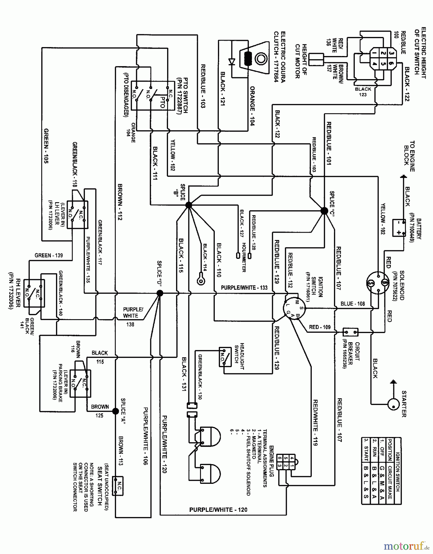  Snapper Nullwendekreismäher, Zero-Turn SC2142 (7800390) - Snapper 42