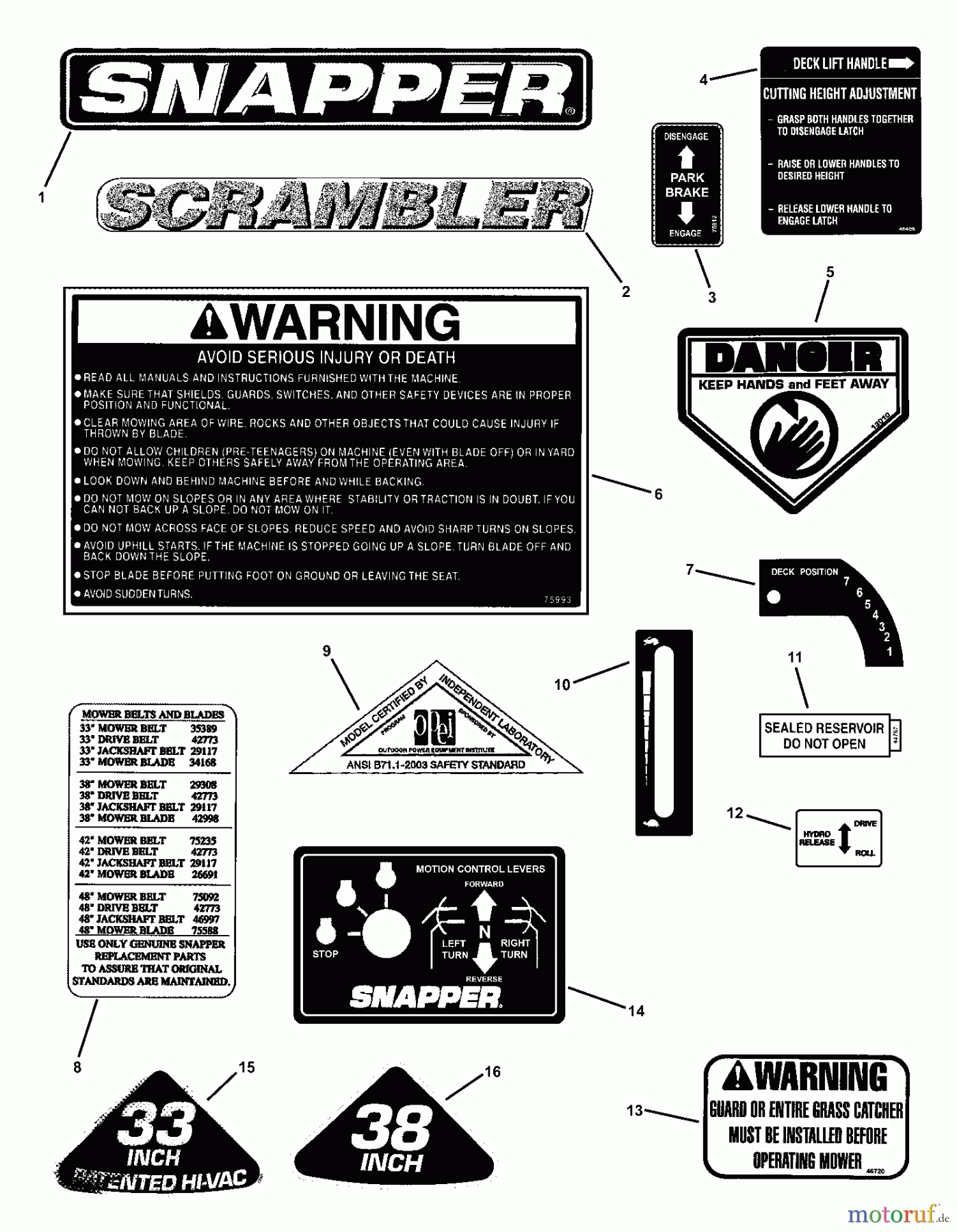  Snapper Nullwendekreismäher, Zero-Turn SZT18386BVE (85680) - Snapper 38