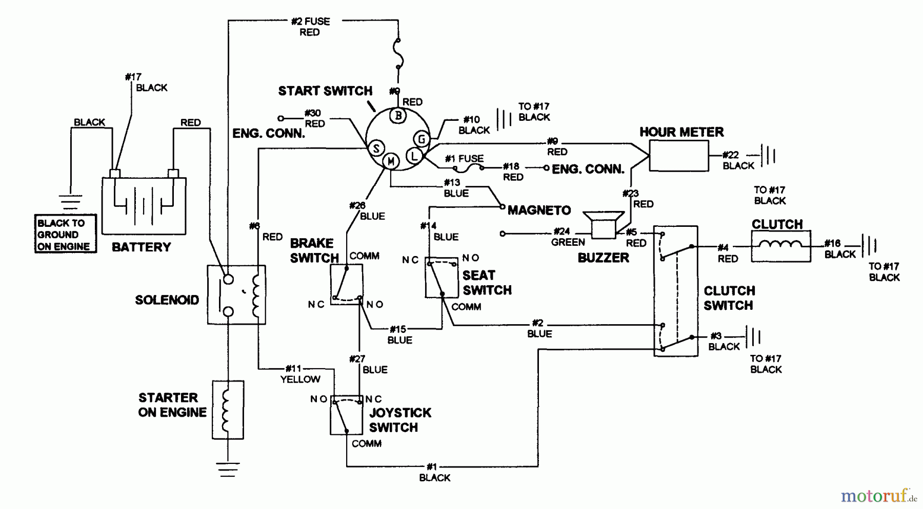  Snapper Nullwendekreismäher, Zero-Turn Z1805KV (80919) - Snapper 18 HP Zero-Turn Mower, Hydro Drive, ZTR Series 5 Wiring Schematic