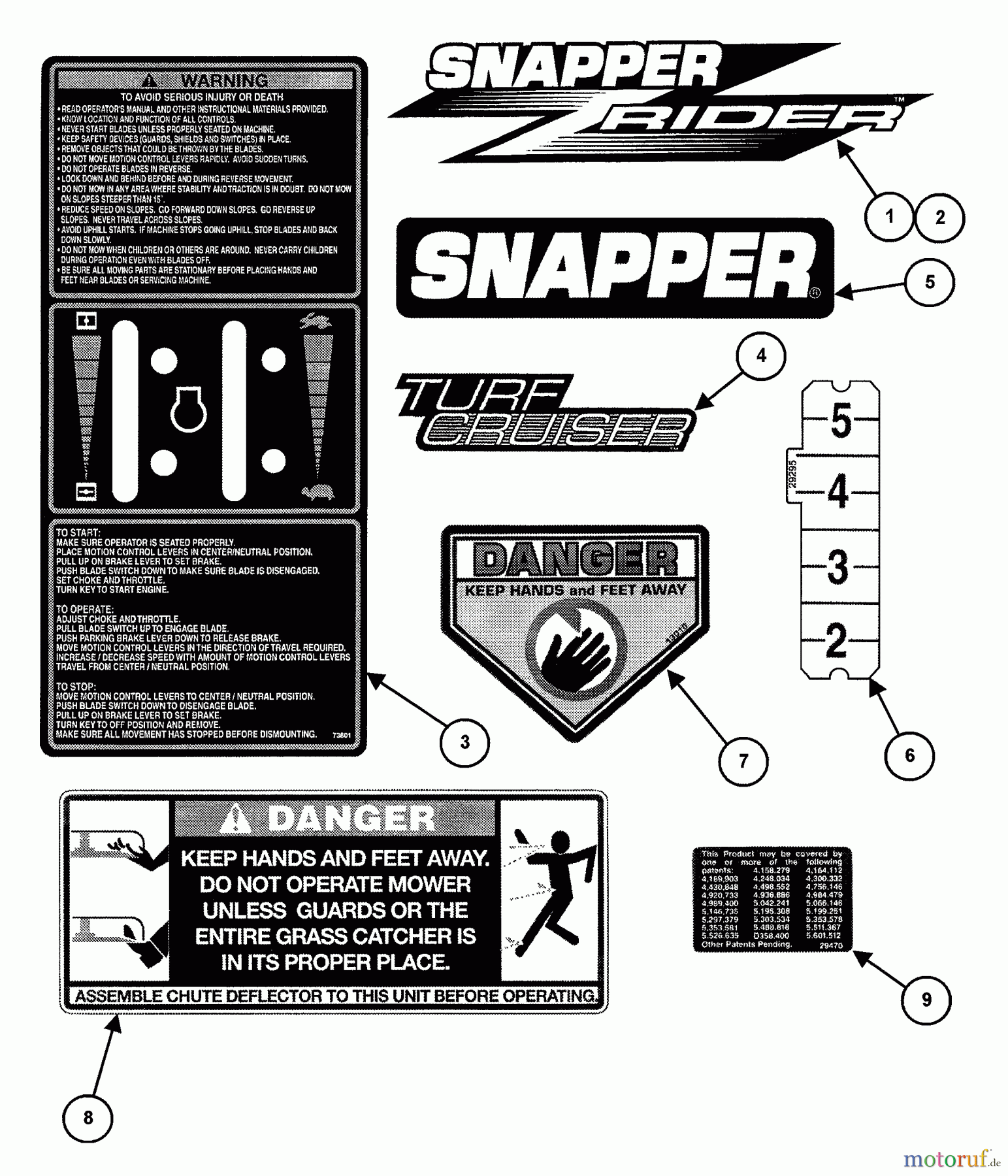  Snapper Nullwendekreismäher, Zero-Turn ZF2501KH (84574) - Snapper 25 HP Zero-Turn Mower, Out Front, Z-Rider Series 1 Decals (Part 1)