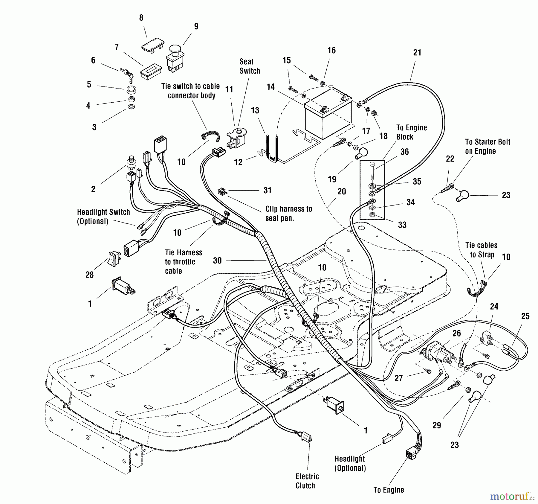  Snapper Nullwendekreismäher, Zero-Turn ZT2042150ZBVE (2690645) - Snapper 42