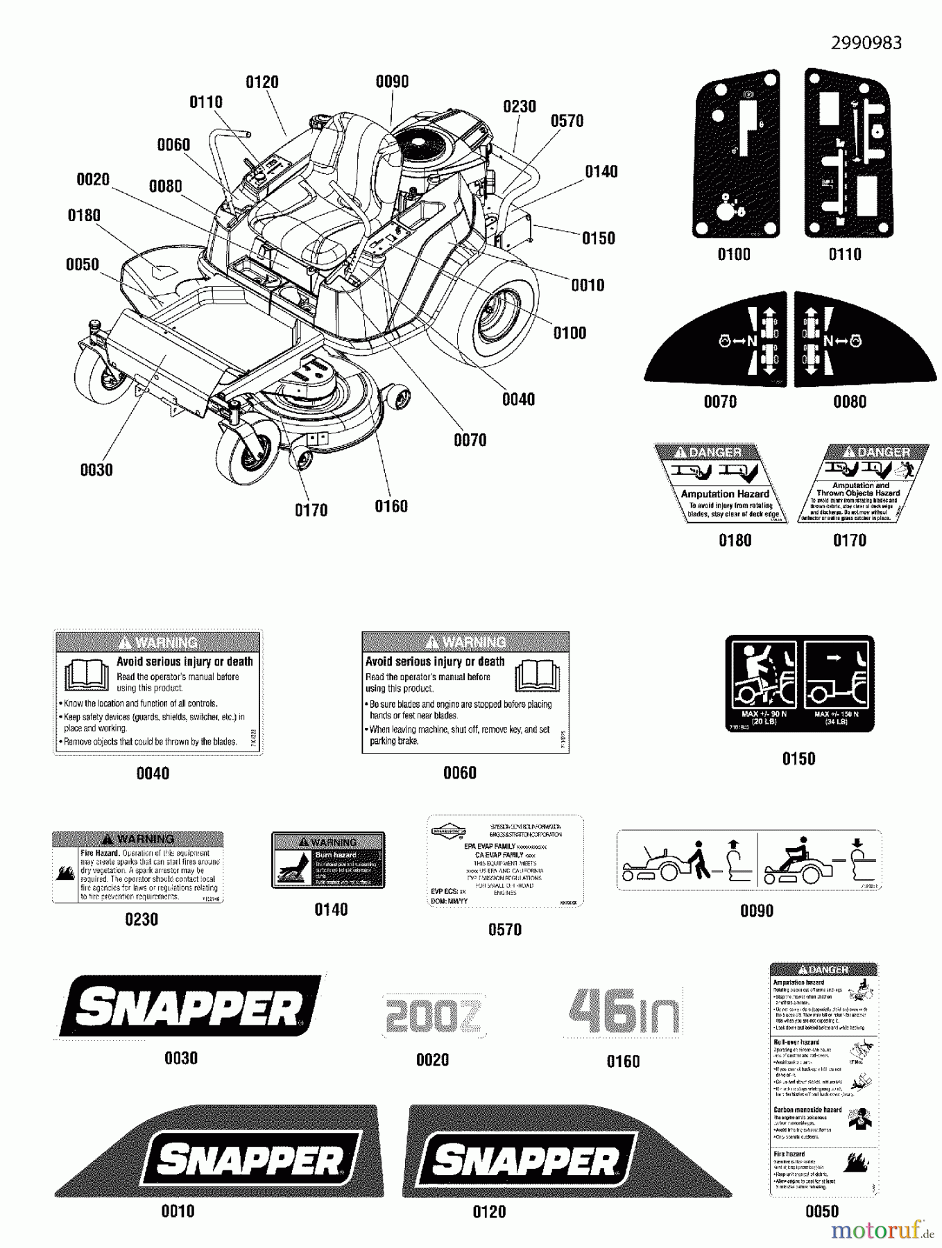  Snapper Nullwendekreismäher, Zero-Turn ZT21546 (2691137-00) - Snapper 46