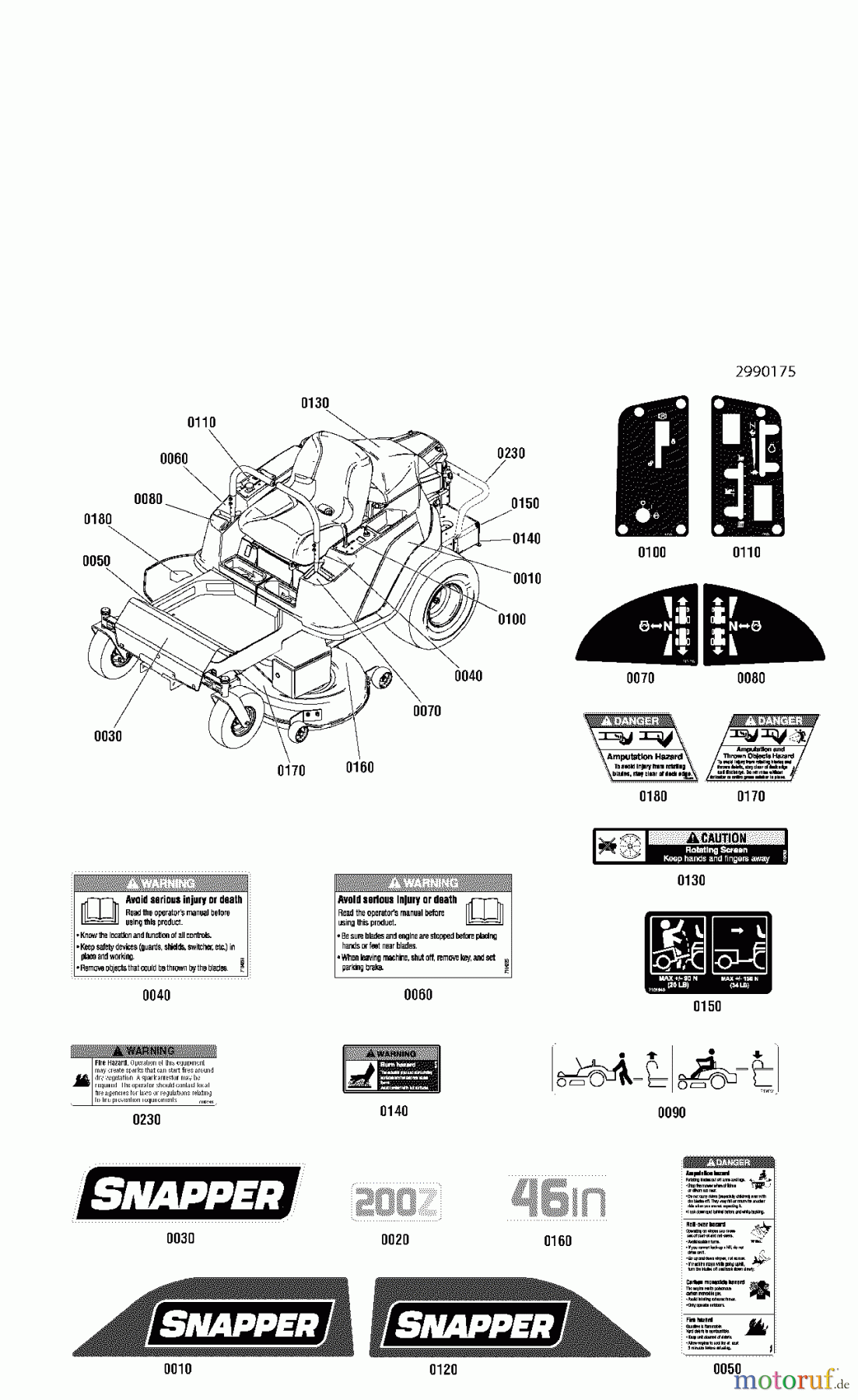  Snapper Nullwendekreismäher, Zero-Turn ZT2246 (2691032-01) - Snapper 46