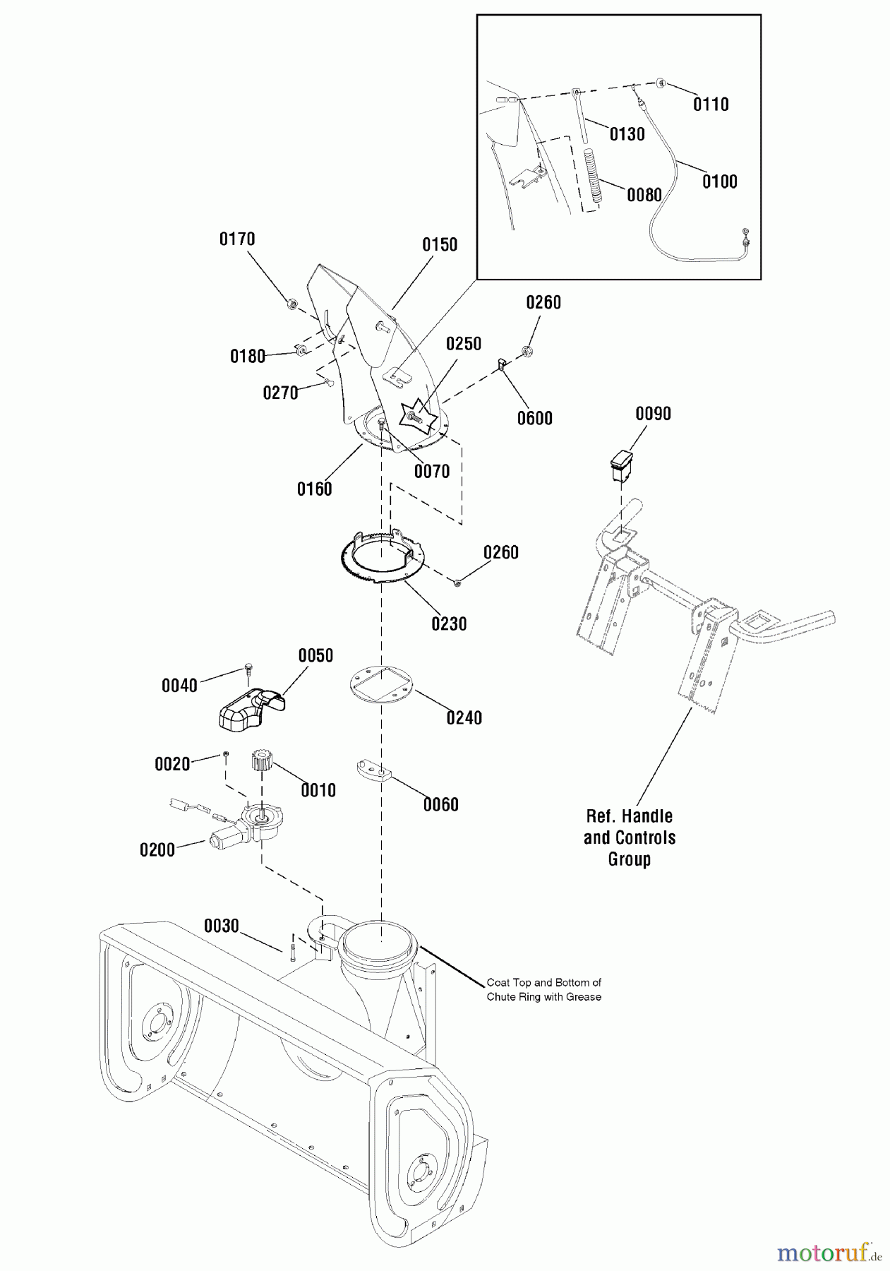  Snapper Schneefräsen M1227E (1695734) - Snapper 27