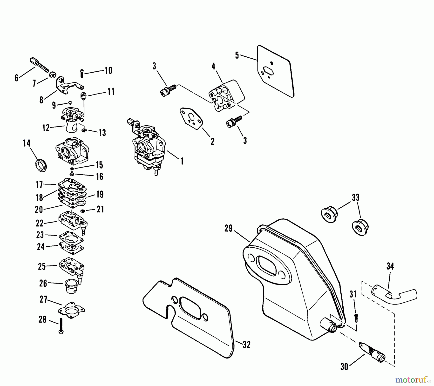  Snapper Trimmer RT2151 - Snapper Walk-Behind Trimmer RT2151 Carburetor Assembly