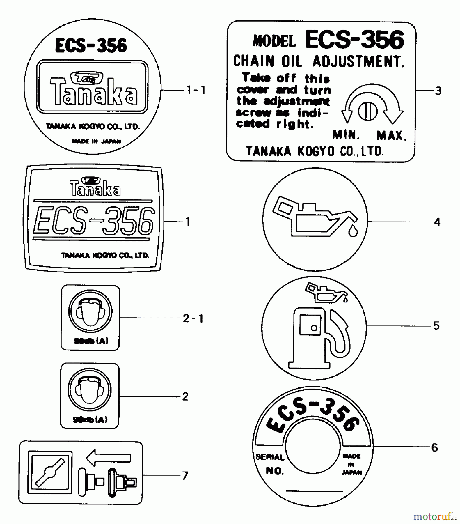  Tanaka Motorsägen ECS-356 - Tanaka Chainsaw Marks