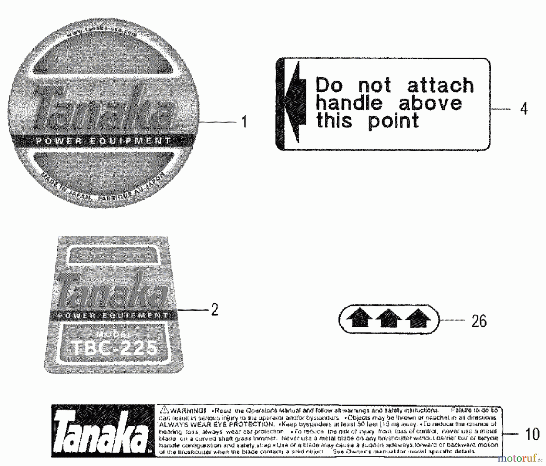  Tanaka Trimmer, Motorsensen TBC-225 - Tanaka Grass Trimmer Decals