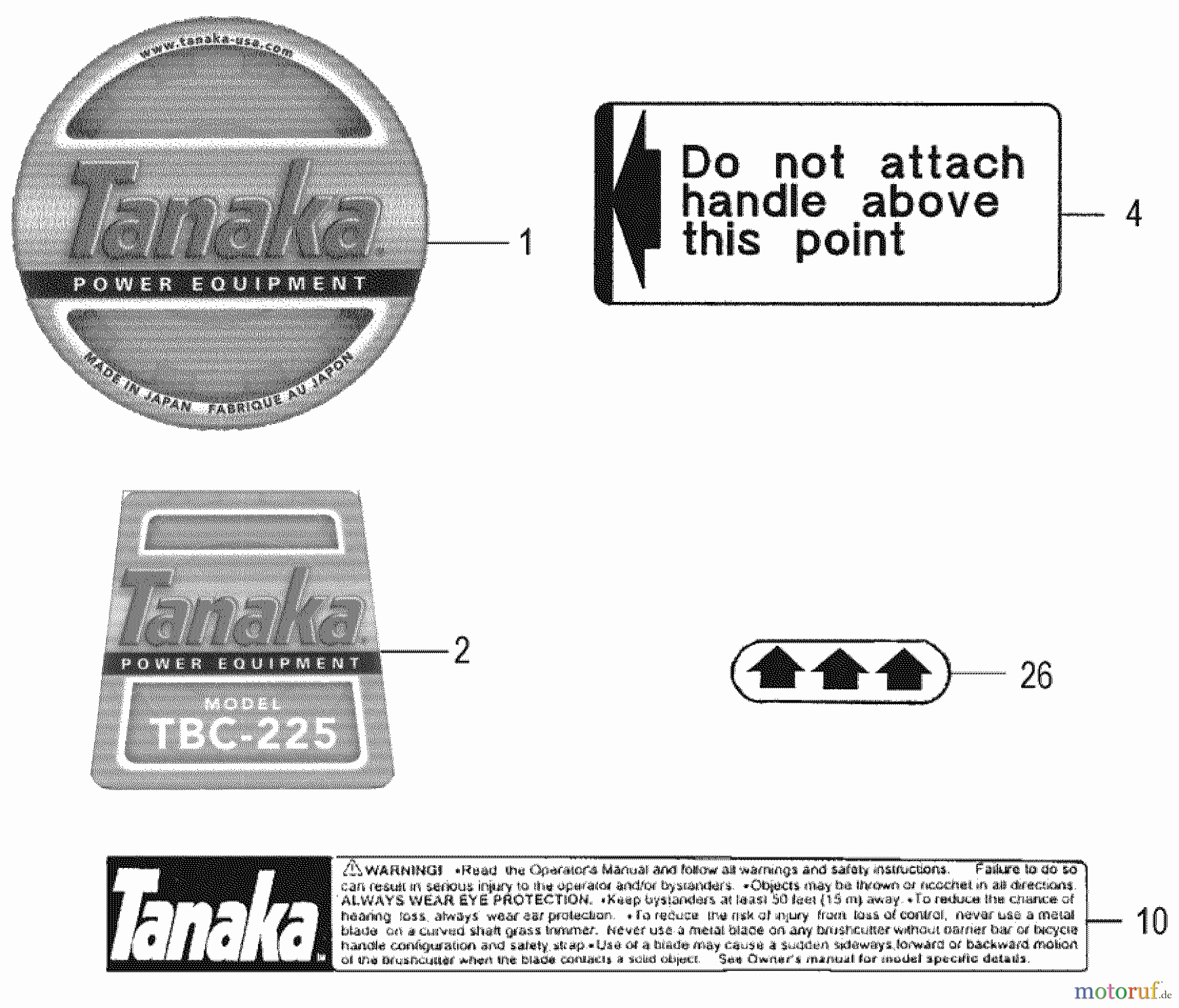  Tanaka Trimmer, Motorsensen TBC-225S - Tanaka Grass Trimmer Decals