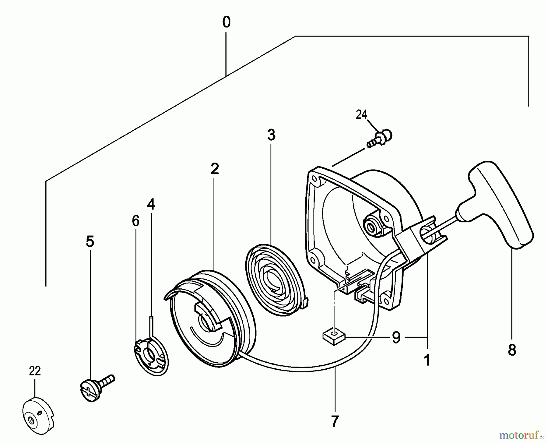  Tanaka Zubehör TBC-250SF - Tanaka Smart Fit - Multi Task Tool Starter