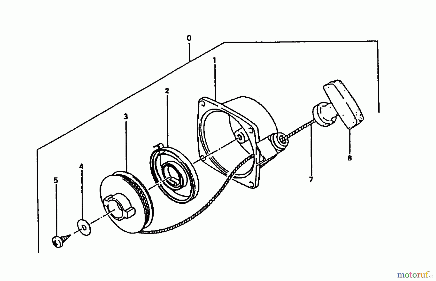  Tanaka Kantenschneider TPE-250 - Tanaka Portable Edger Recoil Starter