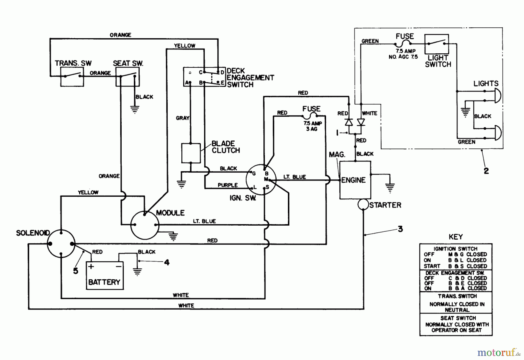  Toro Neu Mowers, Lawn & Garden Tractor Seite 1 57356 (11-42) - Toro 11-42 Lawn Tractor, 1985 (5000001-5999999) ELECTRICAL DIAGRAM