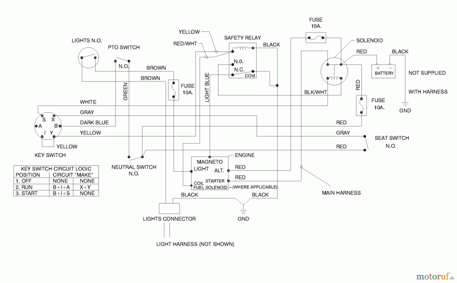  Toro Neu Mowers, Lawn & Garden Tractor Seite 1 71196 (16-44HXL) - Toro 16-44HXL Lawn Tractor, 1998 (8900001-8999999) ELECTRICAL SCHEMATIC