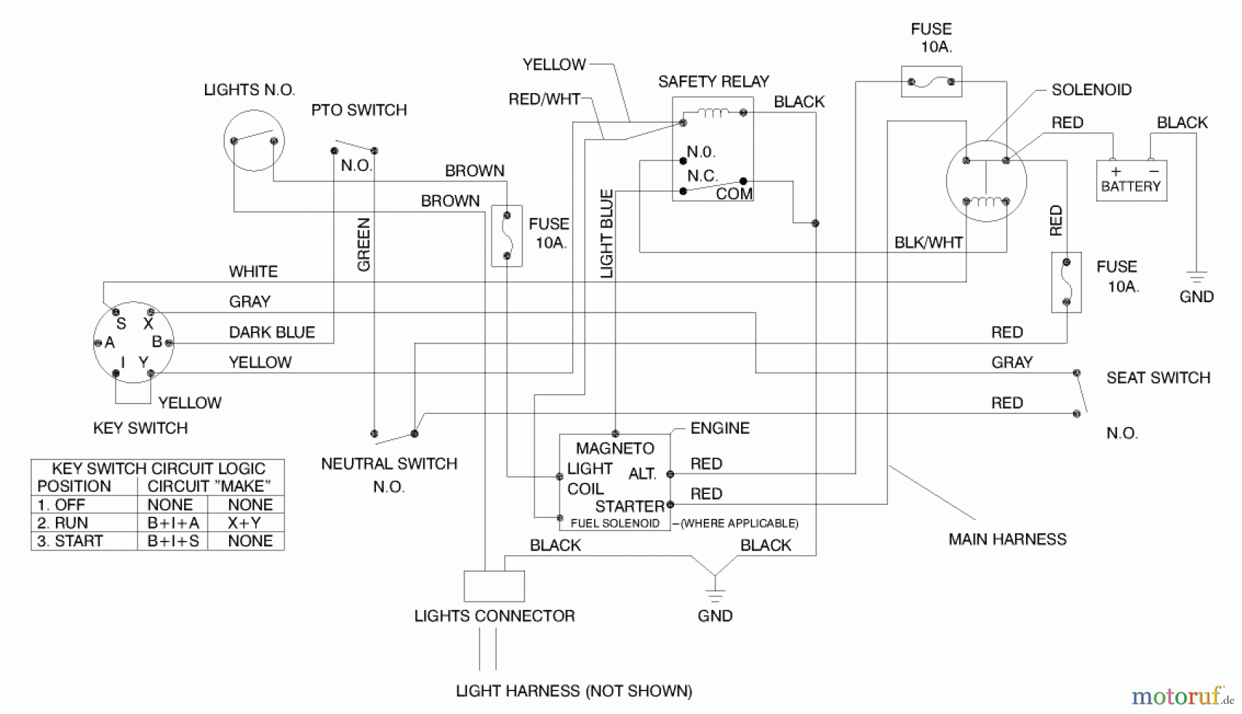  Toro Neu Mowers, Lawn & Garden Tractor Seite 1 71208 (13-38XL) - Toro 13-38XL Lawn Tractor, 1998 (8900001-8999999) ELECTRICAL SCHEMATIC