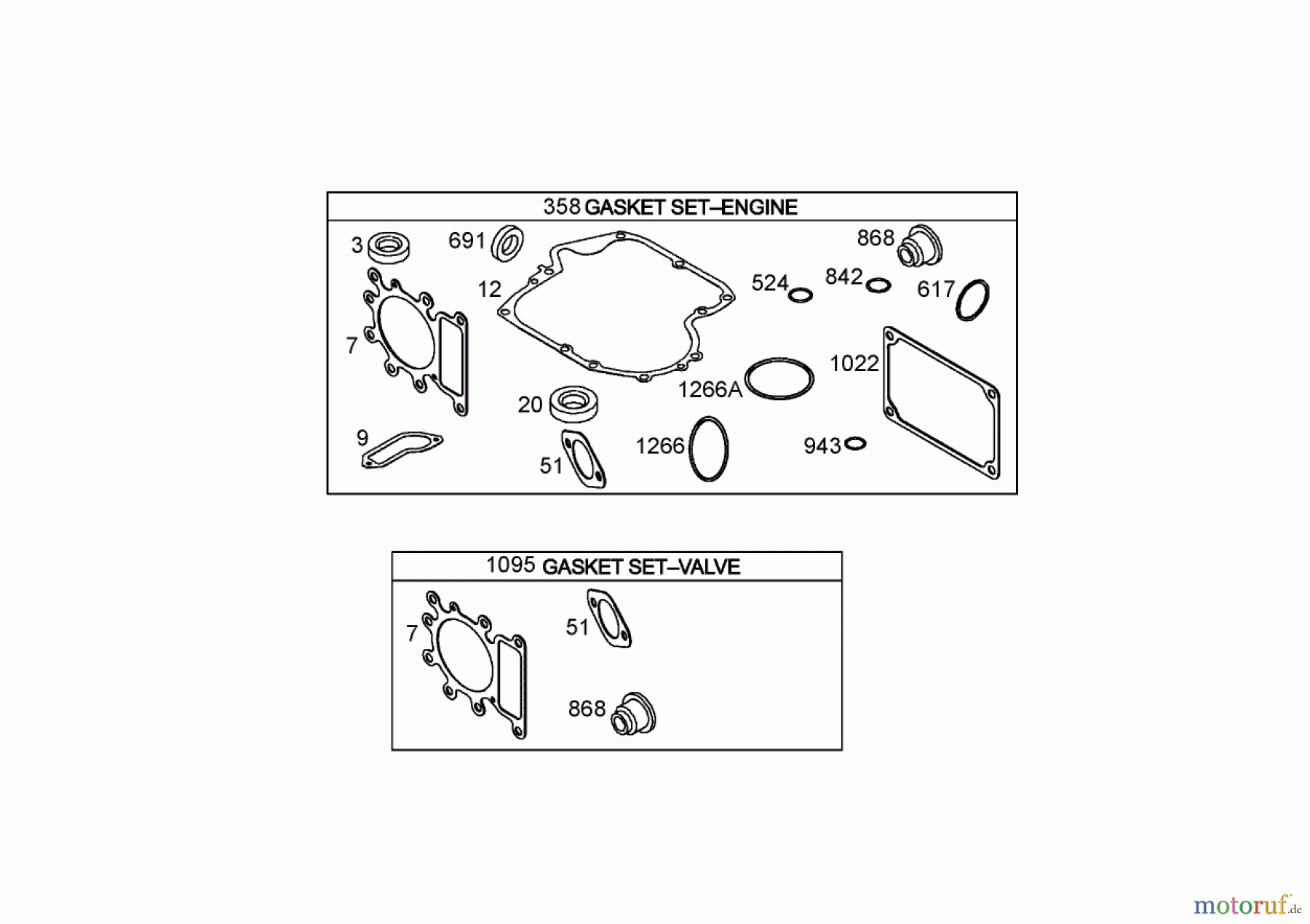  Toro Neu Mowers, Lawn & Garden Tractor Seite 1 71246 (XL 380H) - Toro XL 380H Lawn Tractor, 2005 (250000001-250999999) GASKET ASSEMBLY BRIGGS AND STRATTON 286H77-0165-E1