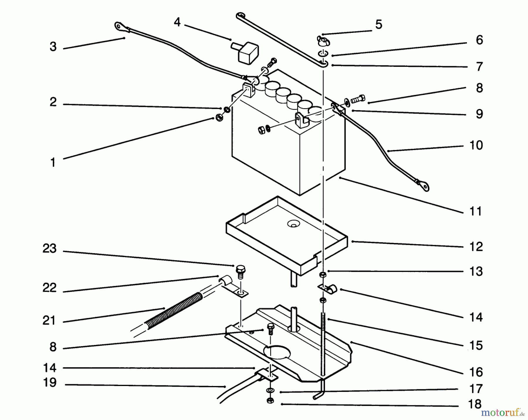  Toro Neu Mowers, Lawn & Garden Tractor Seite 1 72081 (246-H) - Toro 246-H Yard Tractor, 1993 (3900001-3999999) BATTERY ASSEMBLY