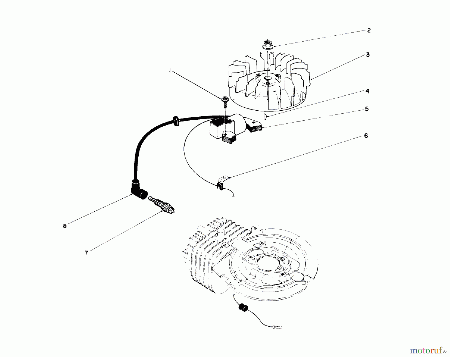  Toro Neu Mowers, Walk-Behind Seite 1 16212 - Toro Lawnmower, 1985 (5000001-5999999) FLYWHEEL & MAGNETO ASSEMBLY