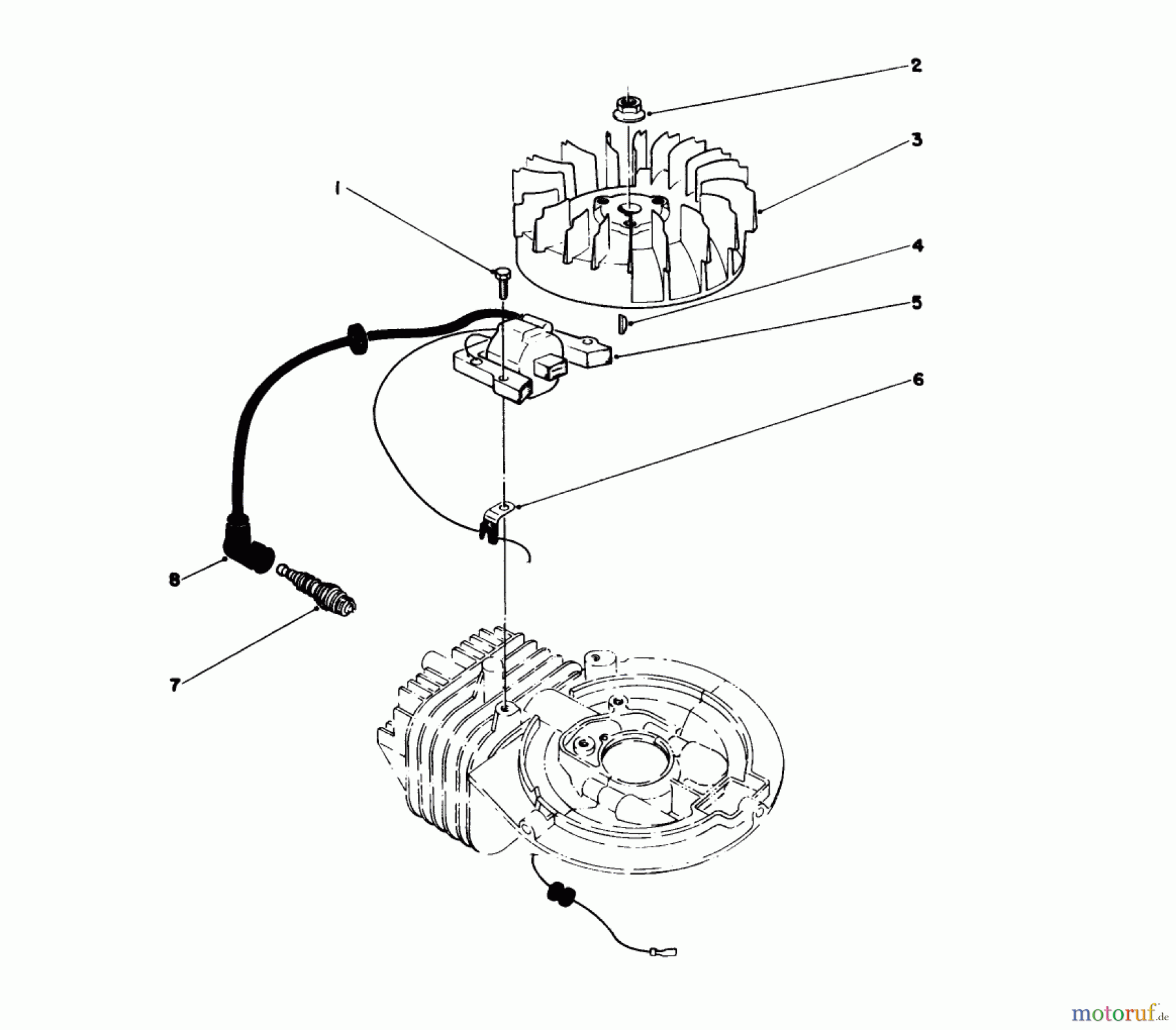  Toro Neu Mowers, Walk-Behind Seite 1 16212C - Toro Lawnmower, 1989 (9000001-9999999) IGNITION ASSEMBLY (MODEL NO. 47PJ8)