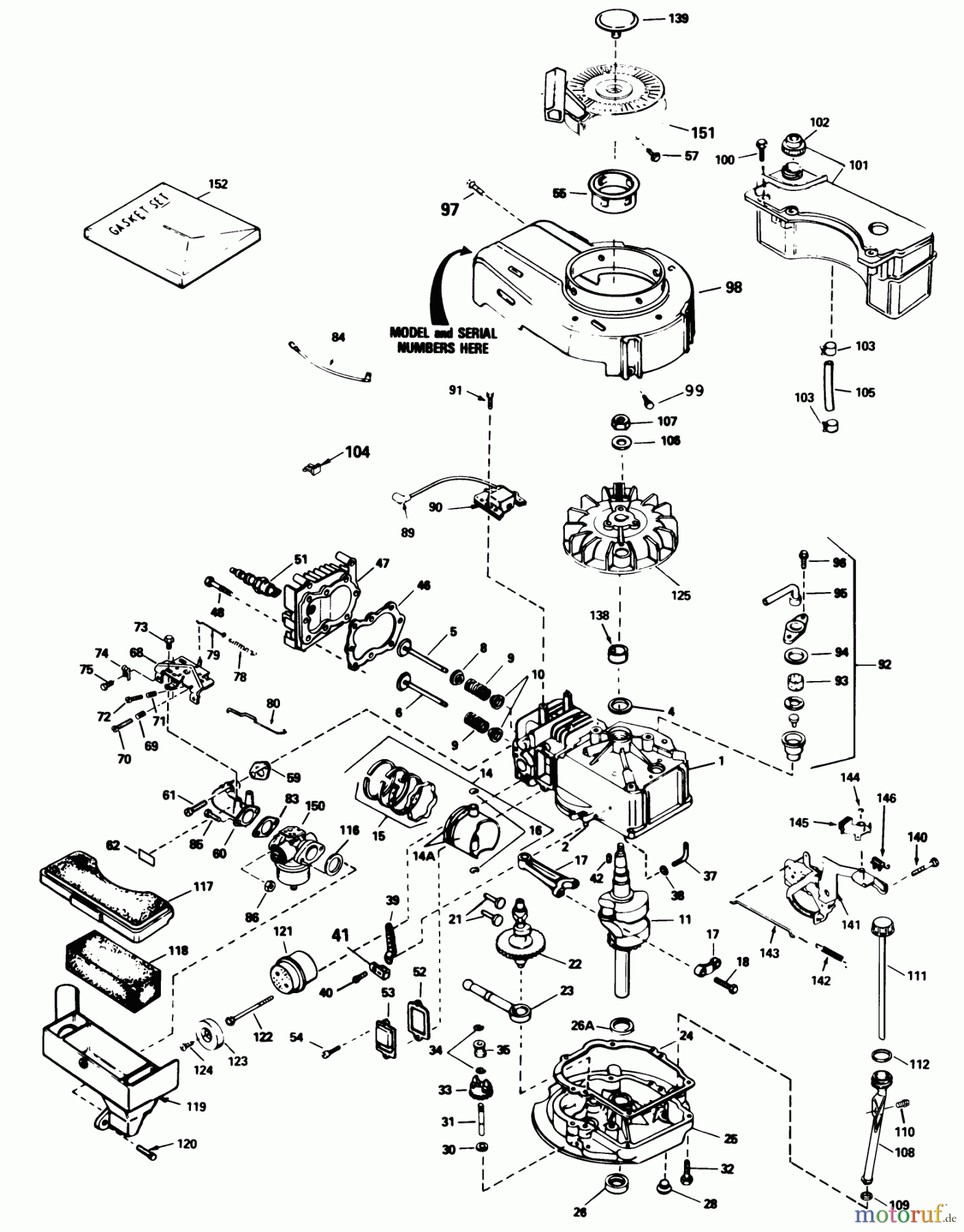  Toro Neu Mowers, Walk-Behind Seite 1 16575 - Toro Lawnmower, 1988 (8012679-8999999) ENGINE TECUMSEH MODEL NO. TVS100-44012B