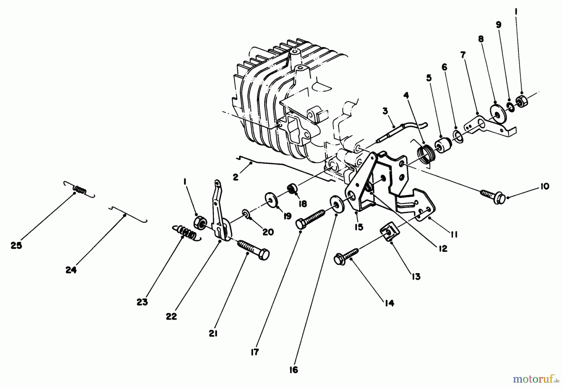  Toro Neu Mowers, Walk-Behind Seite 1 16585 - Toro Lawnmower, 1987 (7000001-7999999) GOVERNOR ASSEMBLY (MODEL NO. 47PF5 & 47PG6)