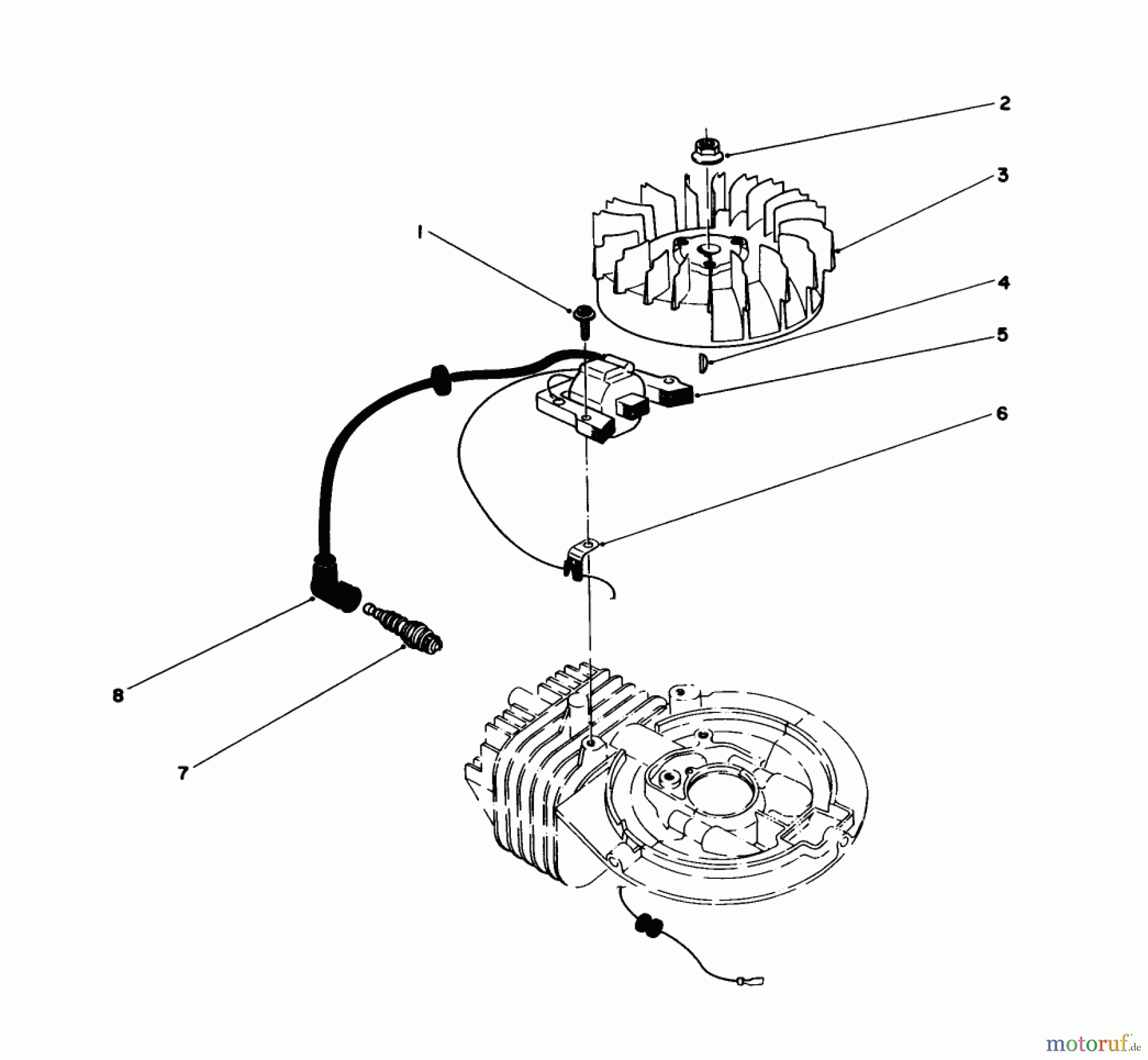  Toro Neu Mowers, Walk-Behind Seite 1 16585 - Toro Lawnmower, 1988 (8004252-8999999) IGNITION ASSEMBLY (MODEL NO. 47PH7)